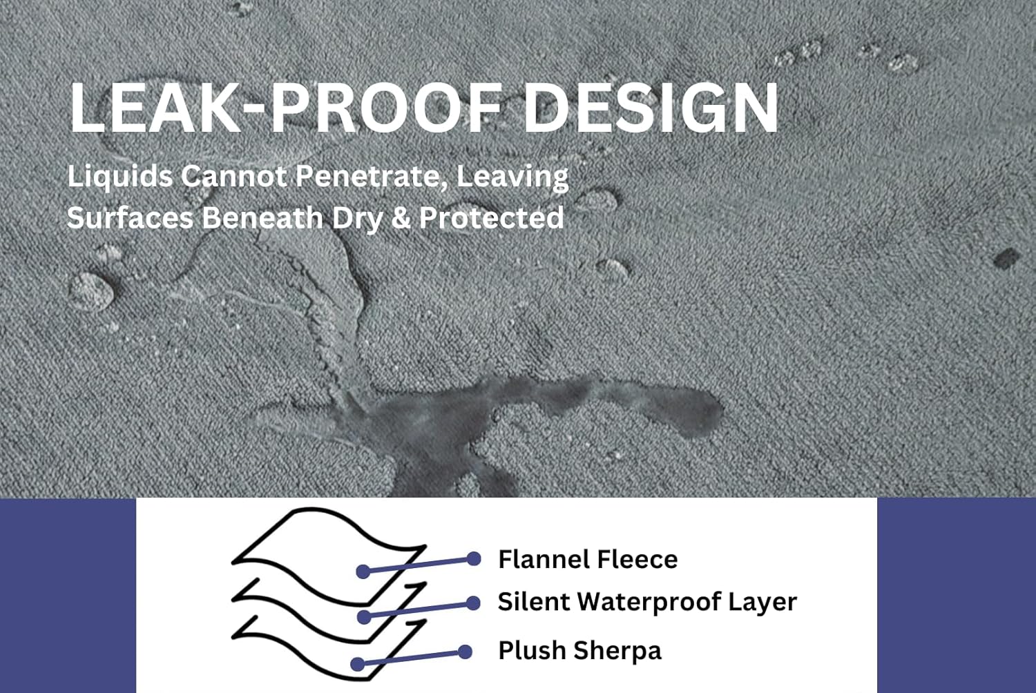 Waterproof Blanket for Bed