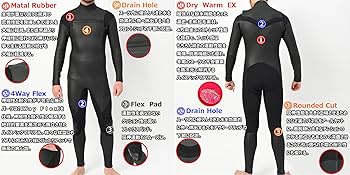 ケイ　AIRTIGHT セミドライ　5mm 3mm チェストジップ ケイ AIRTIGHT セミドライ 5mm 3mm チェストジップ ☆AIRTIGHT