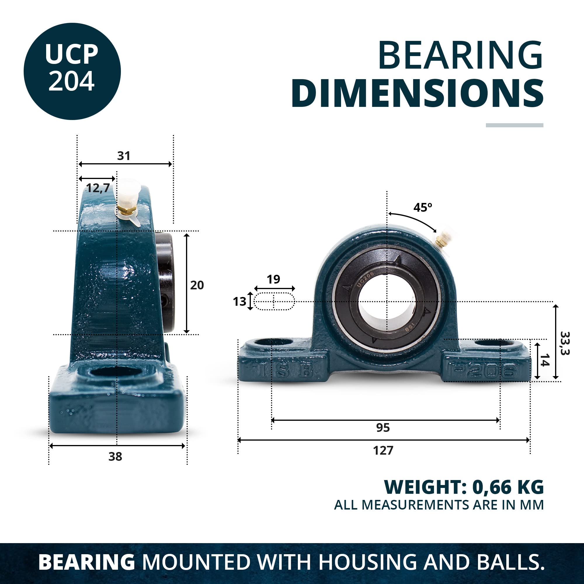 Rodamientos con Soporte de Eje UCP 204 20mm 2 Unidades DOJA Barcelona