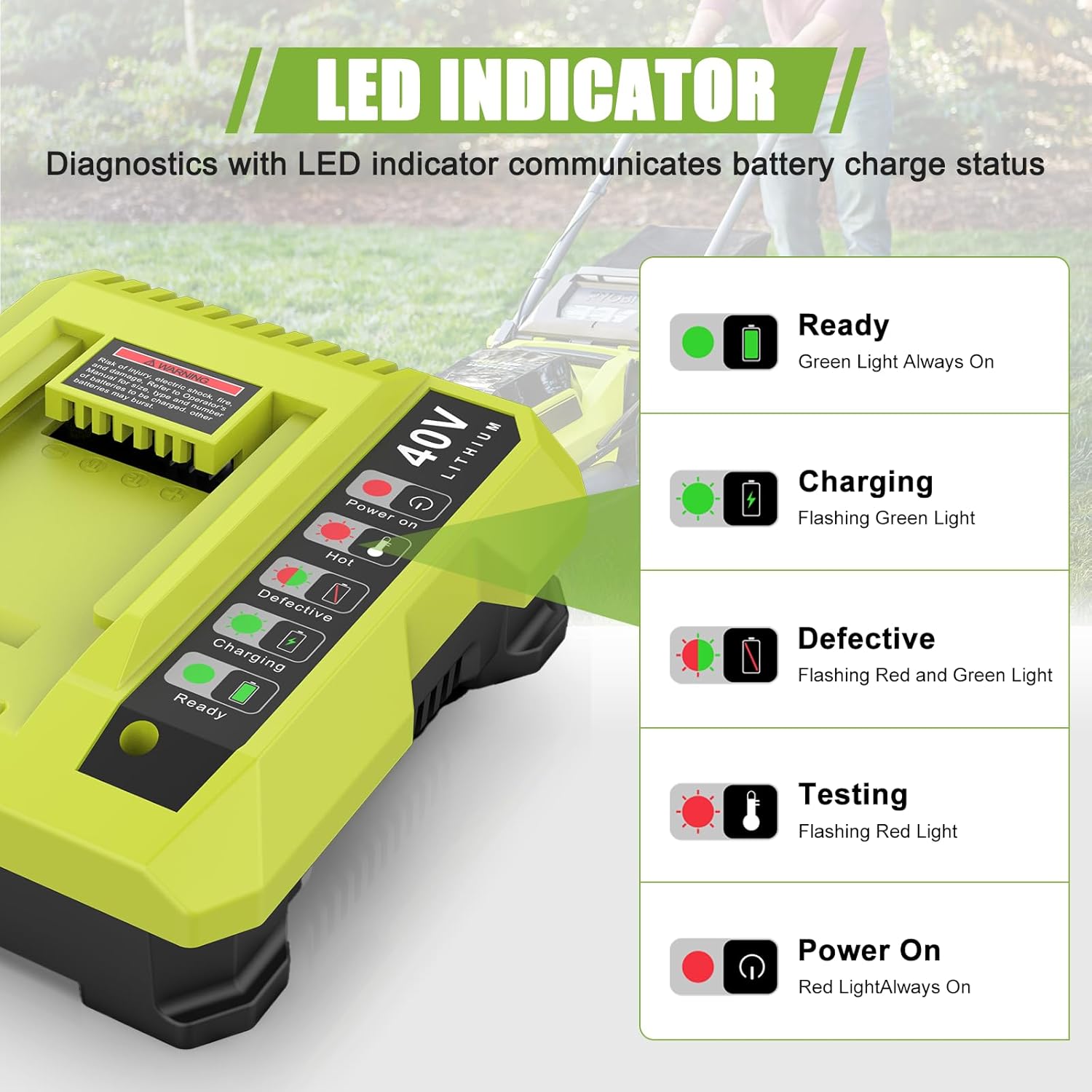 Powilling OP401 Fast Charger Replacement for Ryobi 40V Battery Charger Compatible with Ryobi 40V Battery OP4060 OP4050 OP4040 OP4030 OP4020 - Image 3