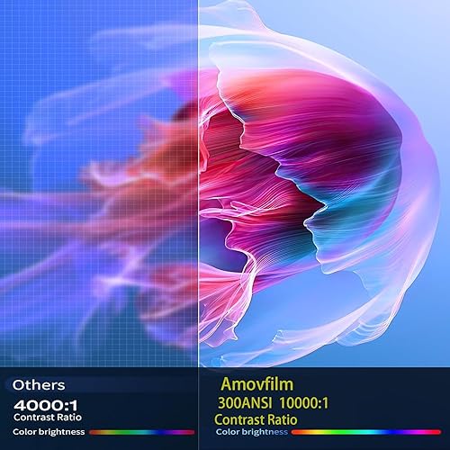 Miniatura 2 de proyector, 4K 1080P Full HD proyector con wifi6 y Bluetooth, mini proyector compatible con Android 11 BT5.0 Corrección horizontal automática,