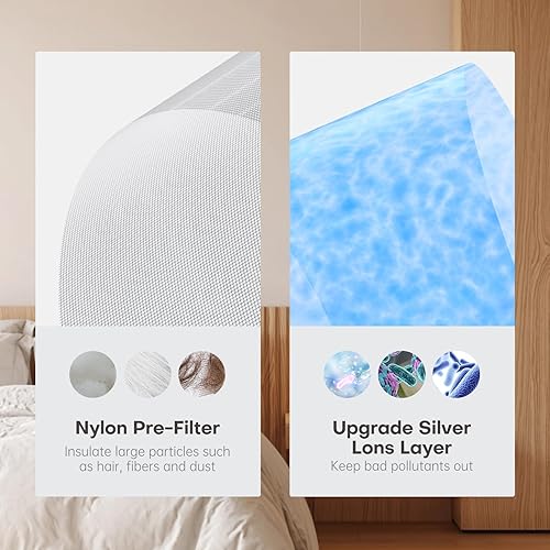 Miniatura 7 de Filtro de aire estándar y caspa de mascotas MK01 MK06 TZ-K1 de repuesto compatible con AROEVE MK01 MK06, ToLife TZ-K1, elimina polen, polvo, pelusa,