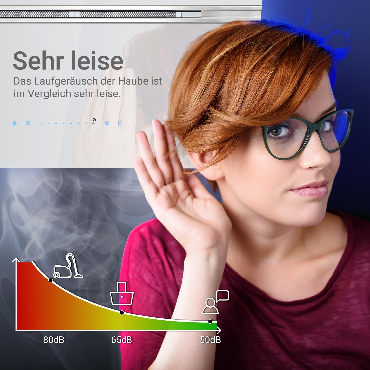 KKT KOLBE A+++ okap kuchenny 90 cm 782 m³/h obieg powietrza wylotowego bez głowy | białe srebrne szkło | automatyczne postępowanie | Smart WiFi App WLAN | SensorTouch | RGBW oświetlenie LED |