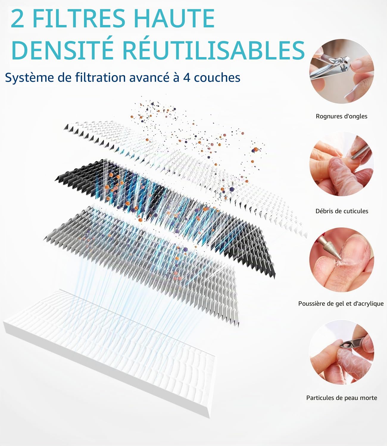 Yulado Aspirateur à ongles 100 W, 5000 tr/min, blanc, professionnel, ménage et aspiration de la poussière