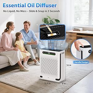 Air Purifiers for Home Large Room Up to 2600 Ft, HEPA Air Purifier with Washable Filter & Air Quality Display, Powerful Turbo Mode Air Cleaner for Pet Hair Odors Smoke Dust