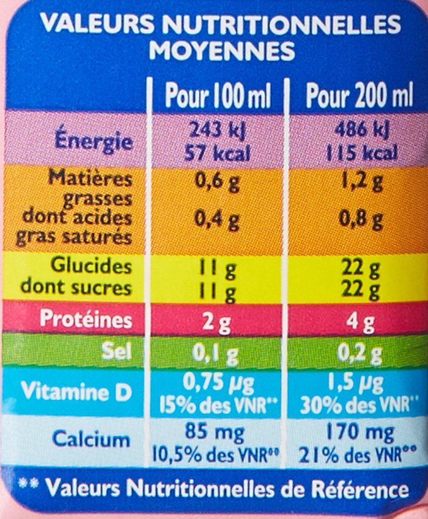 Candia Lait Arôme Fraise Candy 'Up 6 x 20 cl
