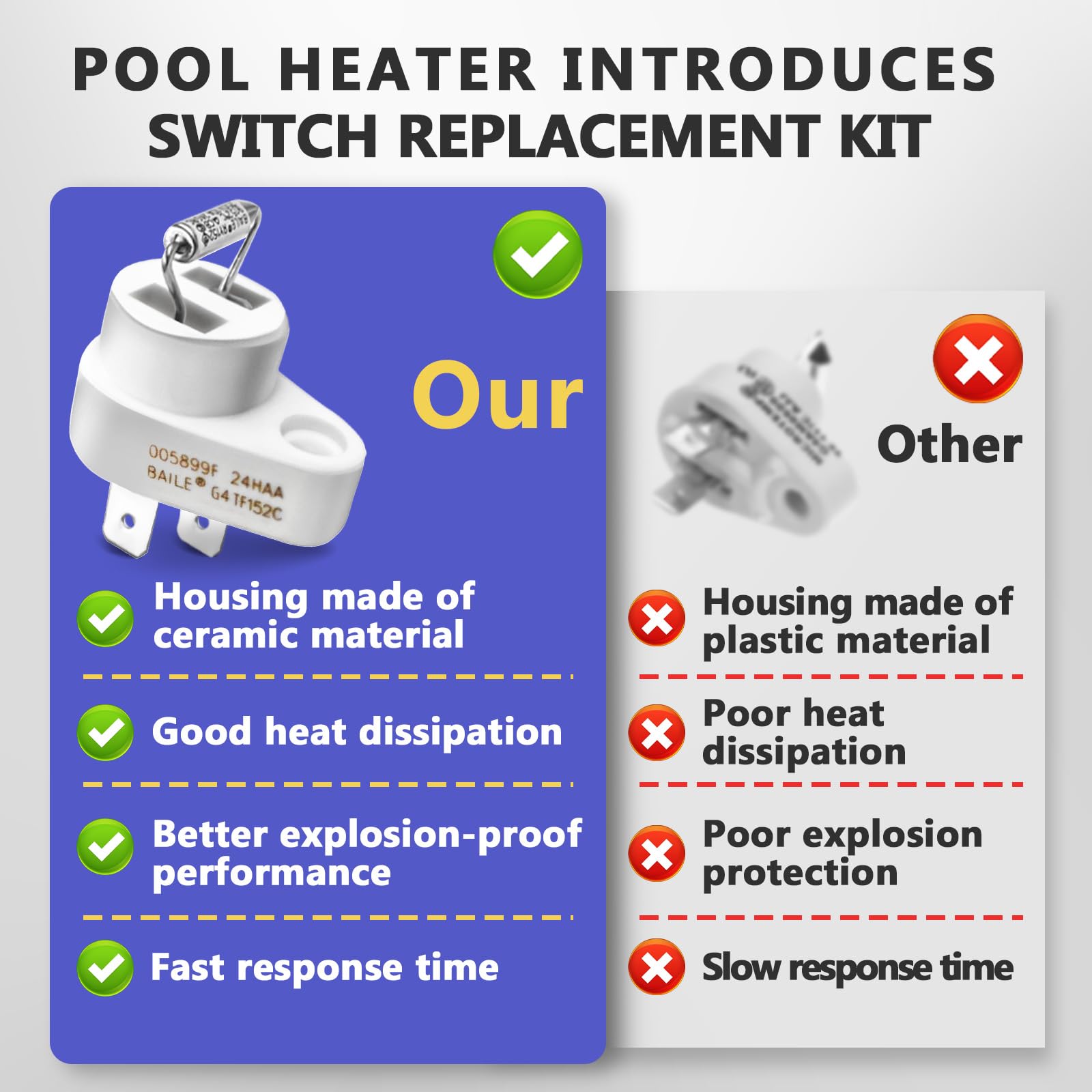 Amazon.com: 3Pcs Thermal Cutoff Switch 152°C Compatible with