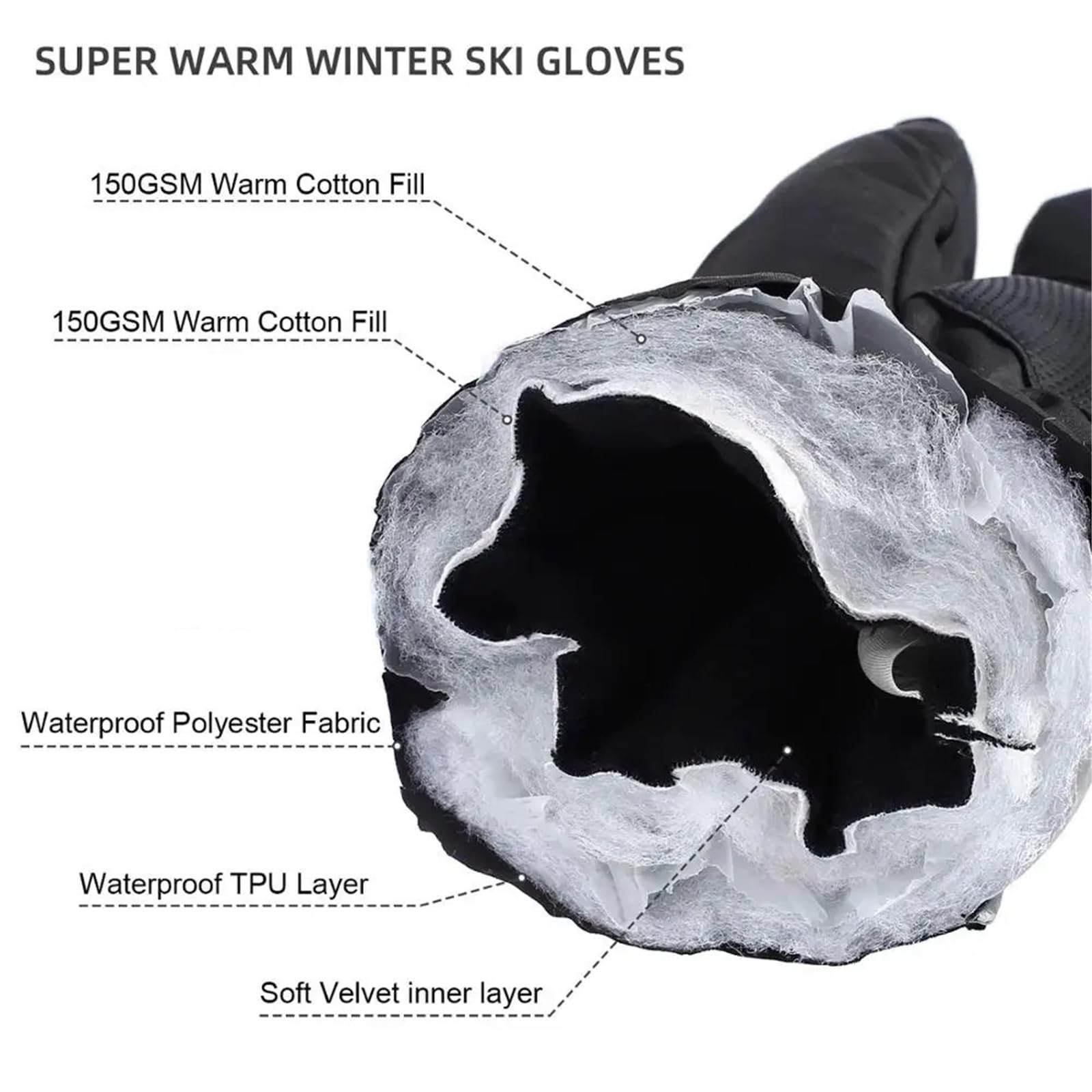 Guanti Neve Donna Guanti da sci caldi con dita intere, touch screen, invernali, for ciclismo, riflettenti, antivento, for moto, uomo e donna