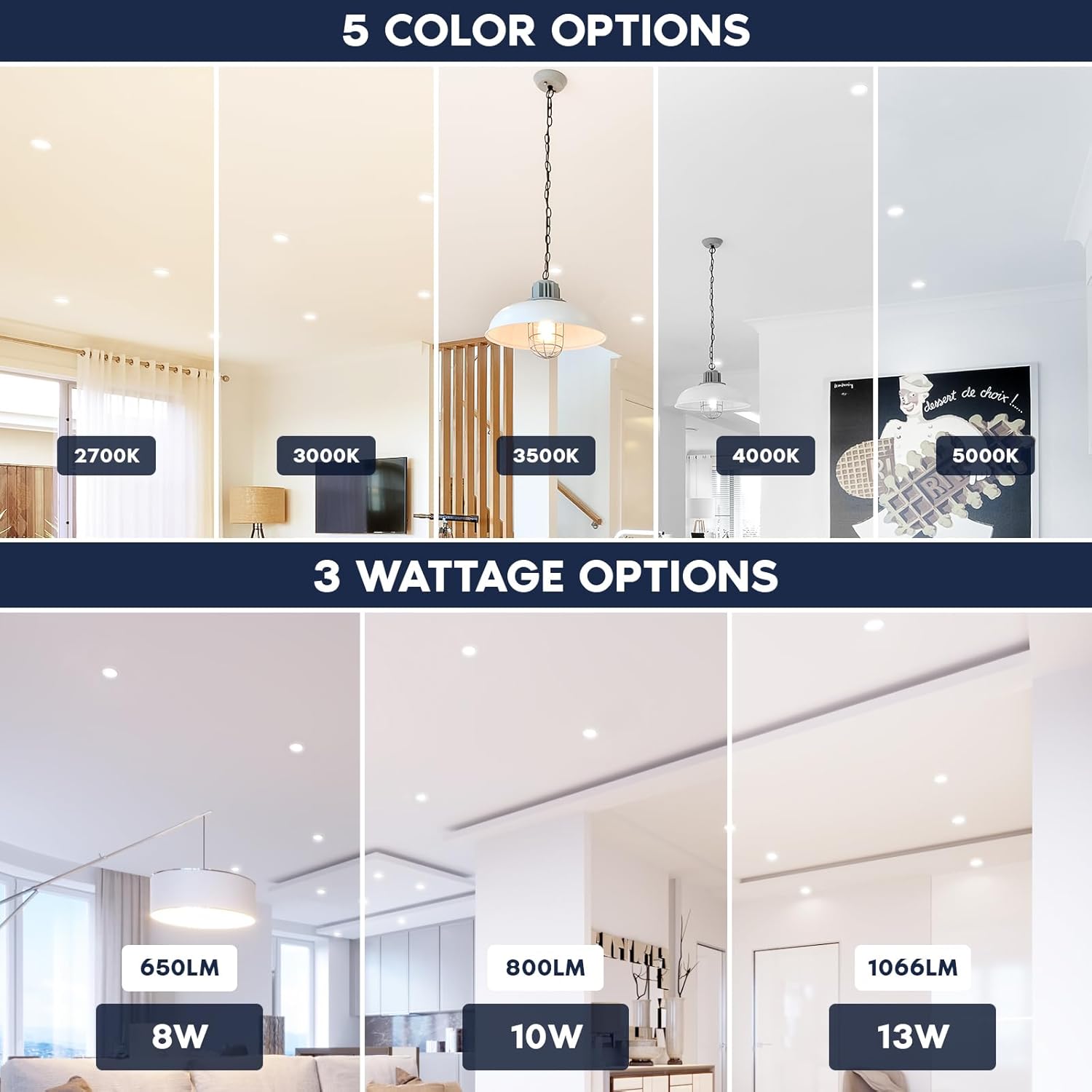 LUXRITE 4 Inch Canless Spotlight, LED Recessed Lighting, 5CCT 2700K-5000K, Dual Dimmable Ceiling Light, 650/800/1066 Lumens, CRI 90, 8W/10W/13W Selectable, IC Rated, Wet Rated, ETL Listed (6 Pack)