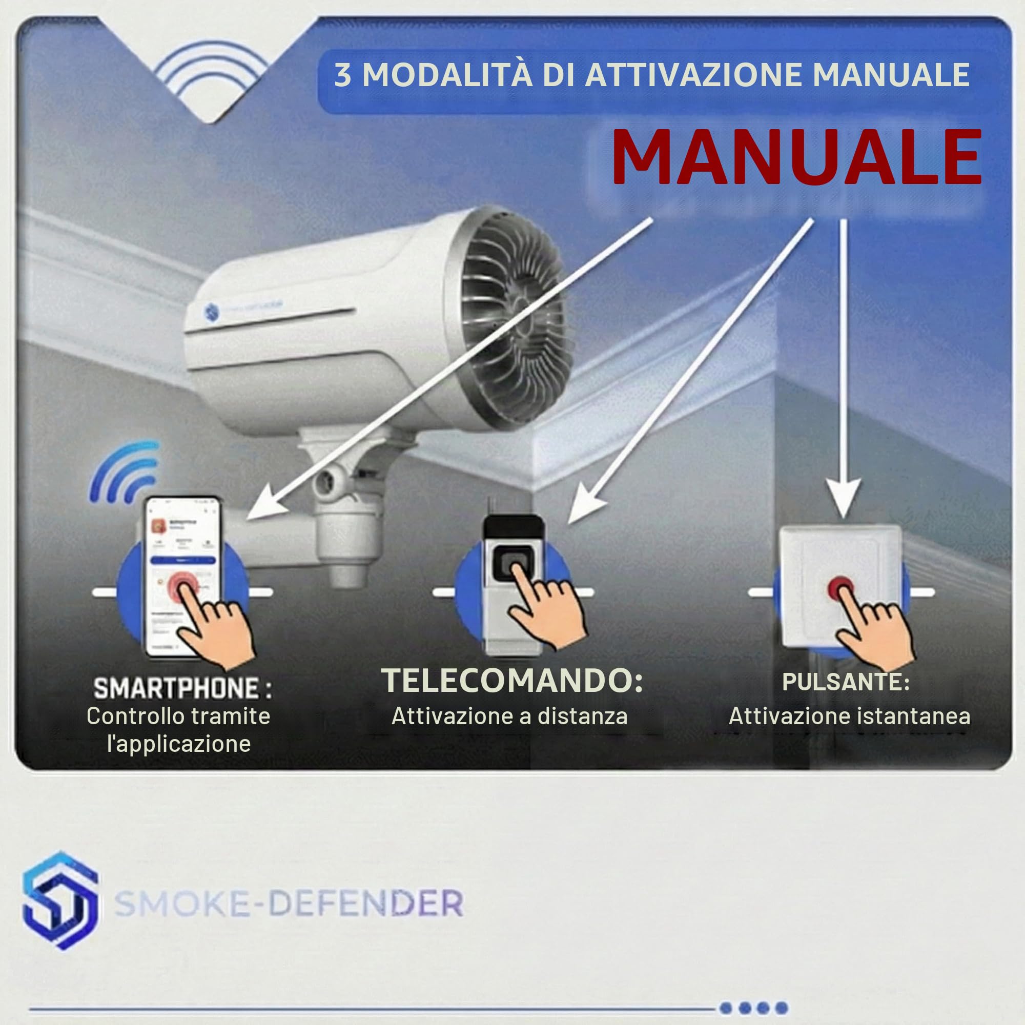 Generatore di Nebbia Anti-furto sicurezza Anti-intrusione SENZA ABBONAMENTO, Compatibile SmartLife/Tuya, Diffusione Rapida per Casa e Negozio, fino a 100 m³.
