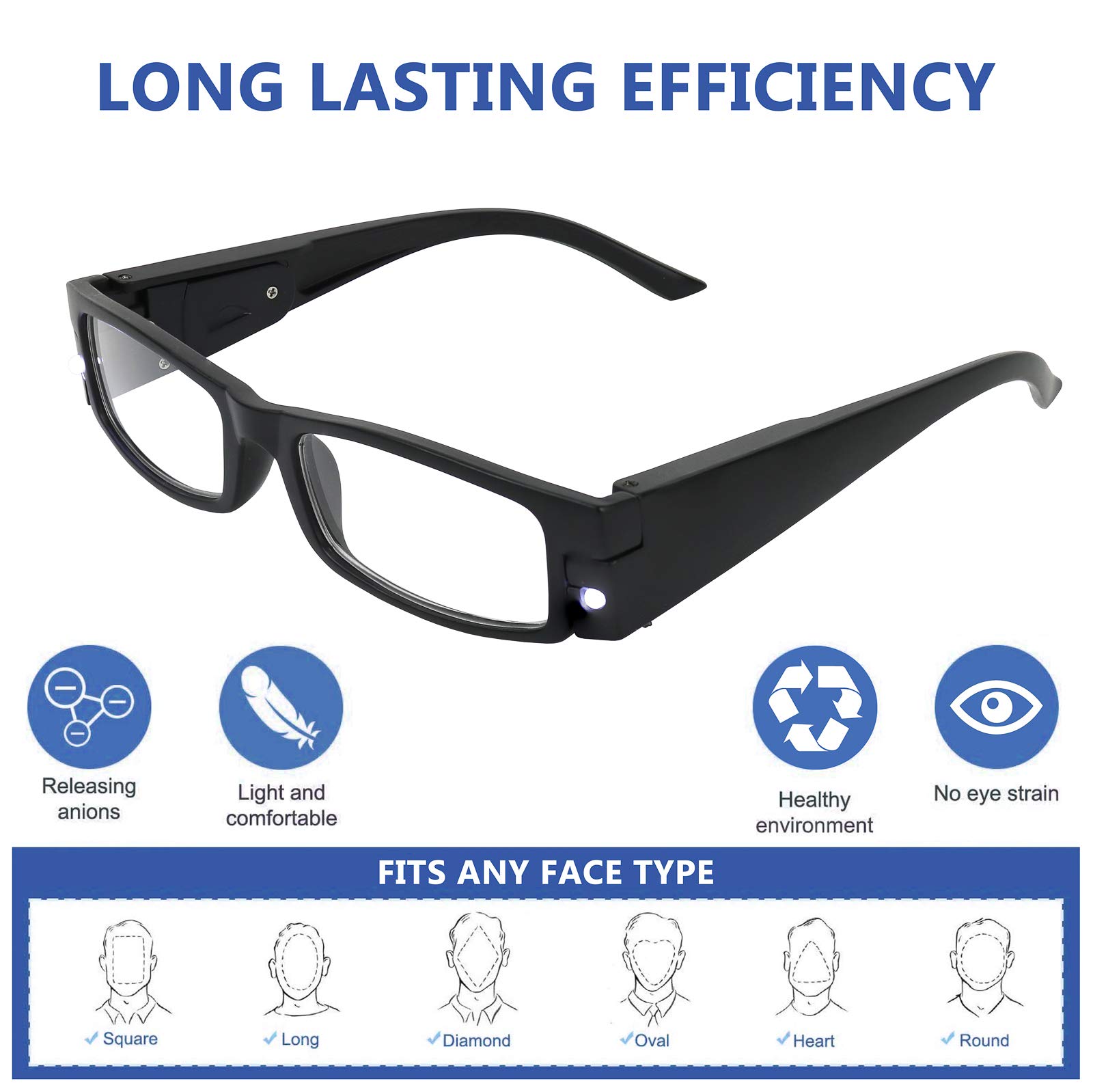 Yogo Vision Reading Glasses with Light Bright LED Lighted Magnifier Nightime Reader Women Men Clear Vision Lighted Eye Glasses 2pk - Black, Blue 3
