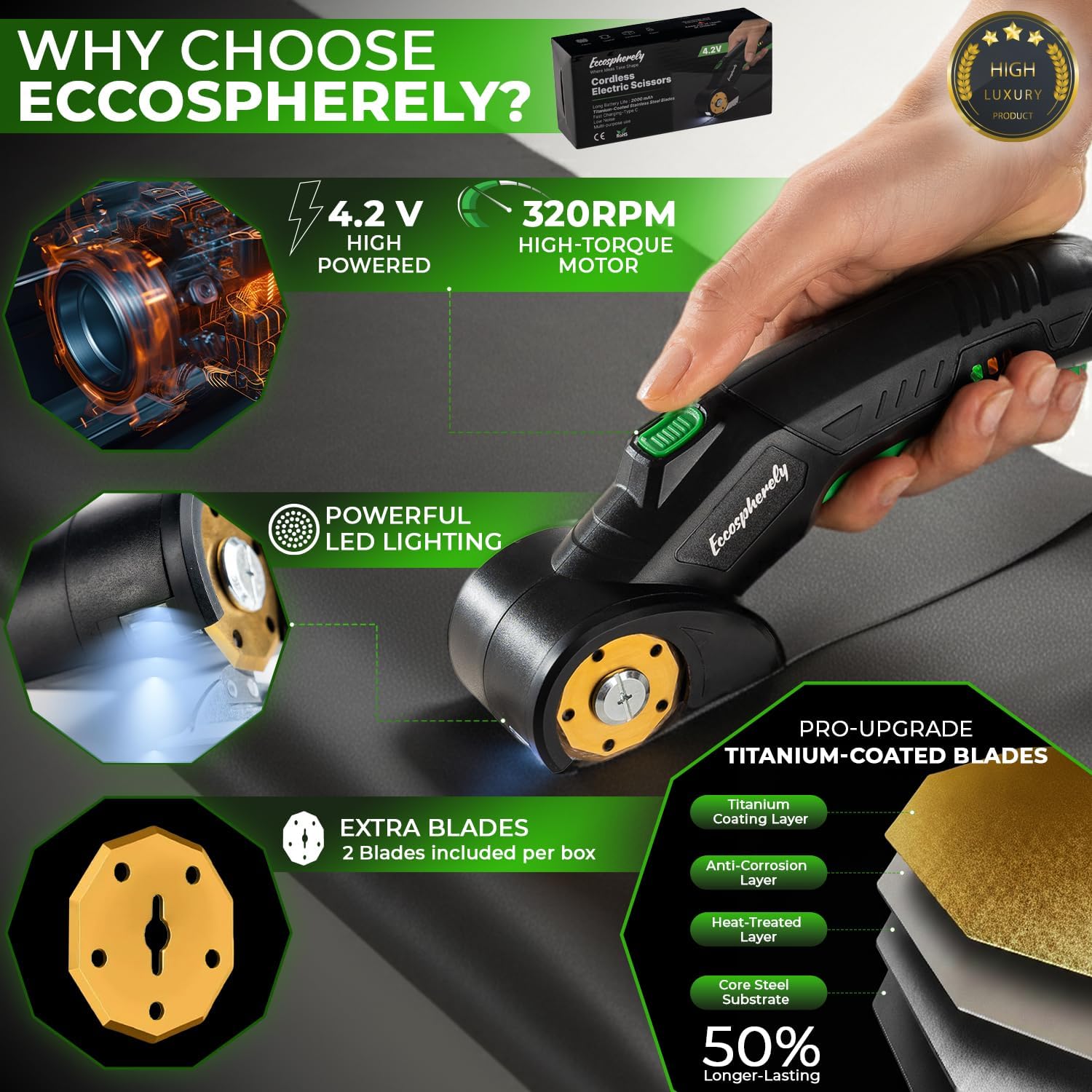 Electric Box Cutter for Cardboard, Box Cutter Cordless, Cordless Scissors for Fabric Leather Plastic, 4.2V Rechargeable 2000mAh Battery, Titanium Blade, LED Light, Safety Lock