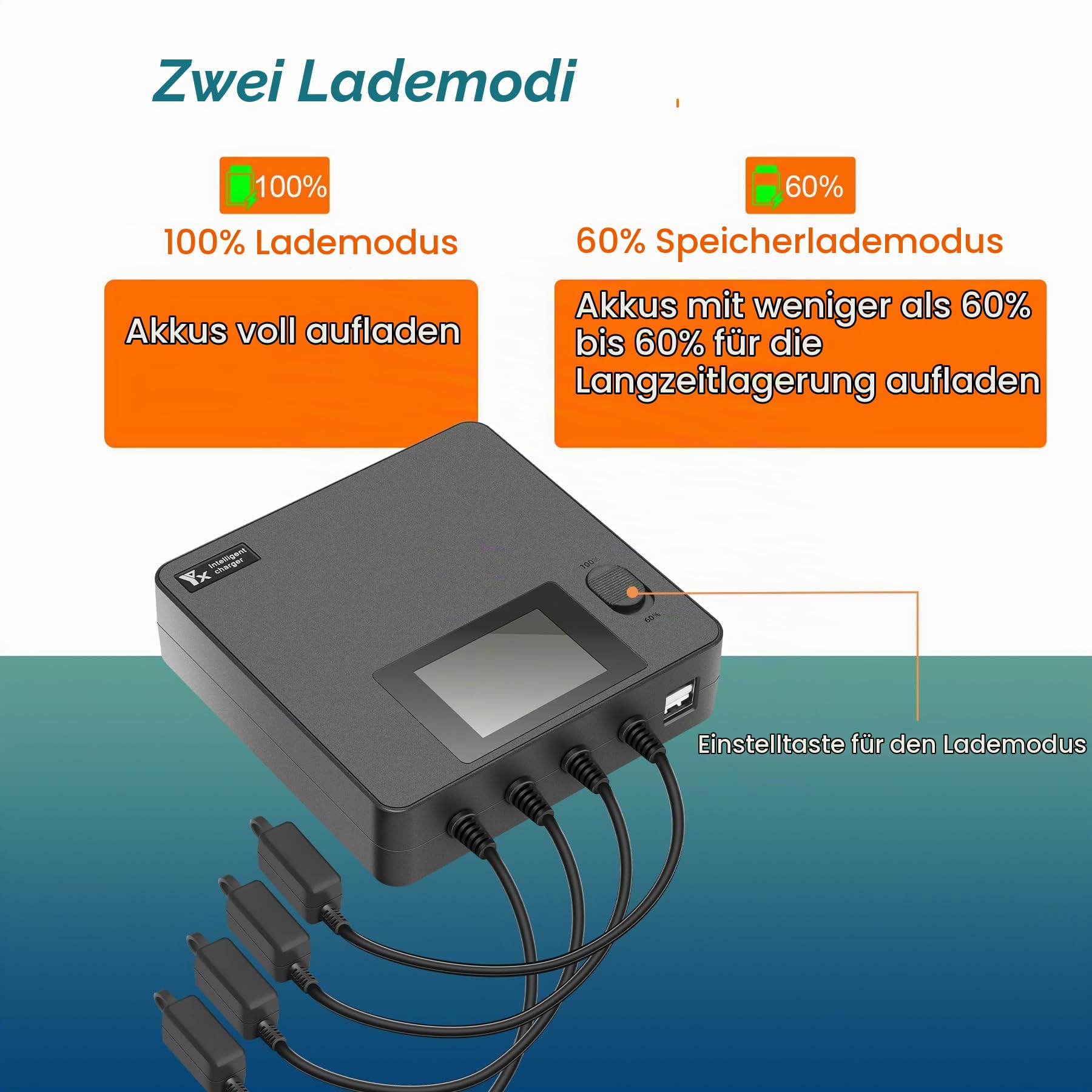 LCD Parallel Akku Ladegerät für DJI Avata 2 Drohne,6 in 1 Akkuladestation,Charger Hub,Display Charging Zubehör