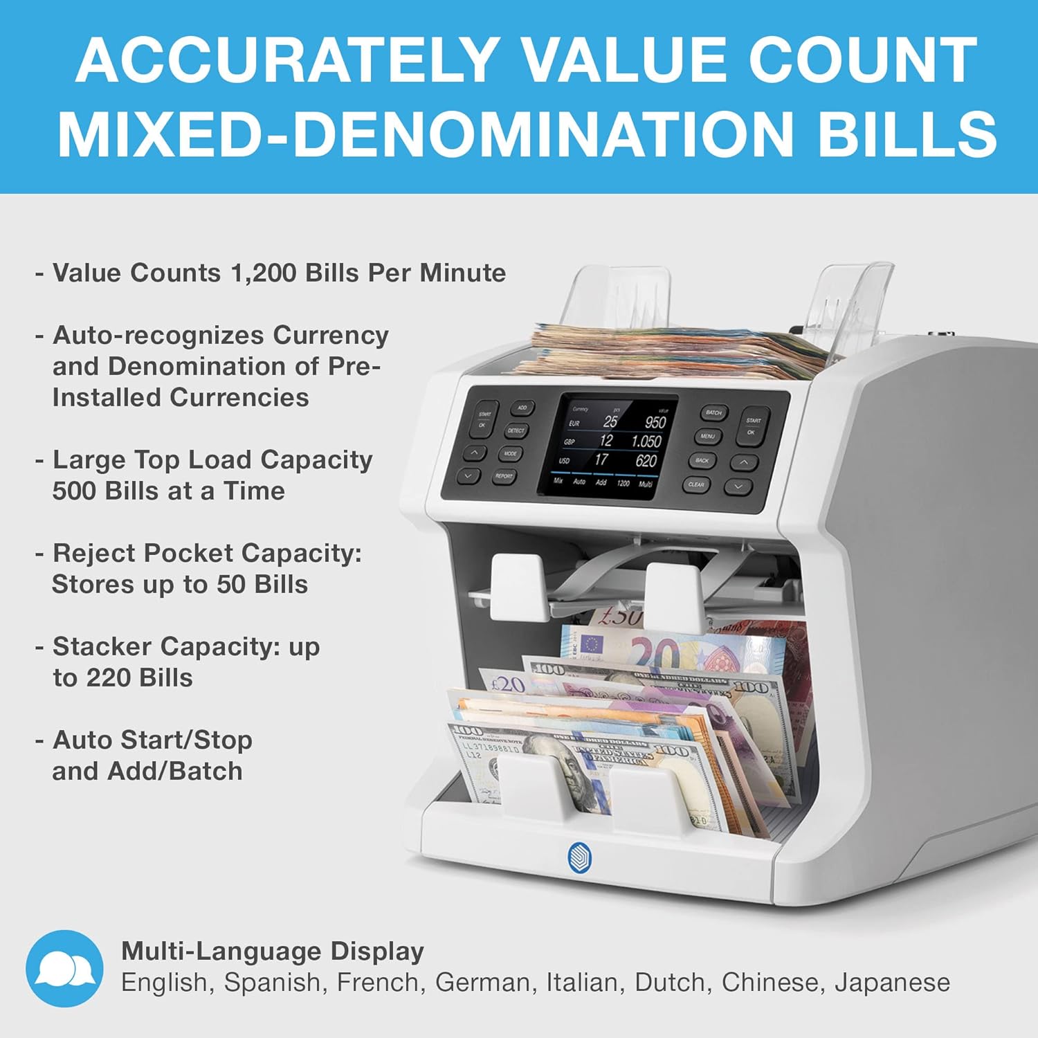 Safescan 2985-SX Money Counter Machine with Counterfeit Detection, Multi-Currency, Mixed Denomination, Bank Quality, High-Speed Counts and Sorts 1,200 Bills per Minute, 7 Point Counterfeit Check : Office Products