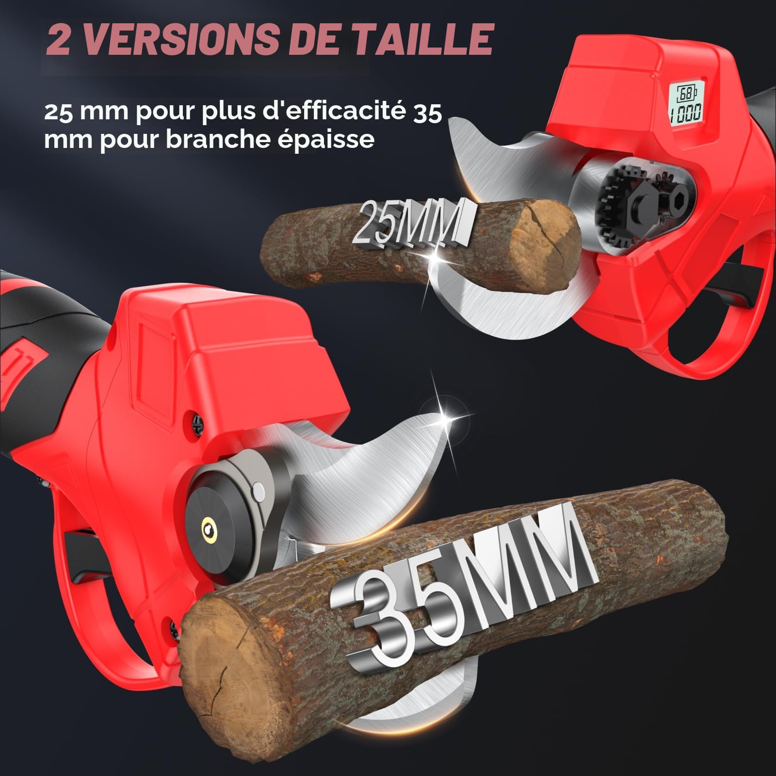 XIAZIR Sécateur électrique sans fil de 35 mm avec moteur brushless, sécateur de jardin avec écran LCD, 2 batteries 21 V 2000 mAh et lame en acier SK5, puissant coupe-branches pour arbres, jardin