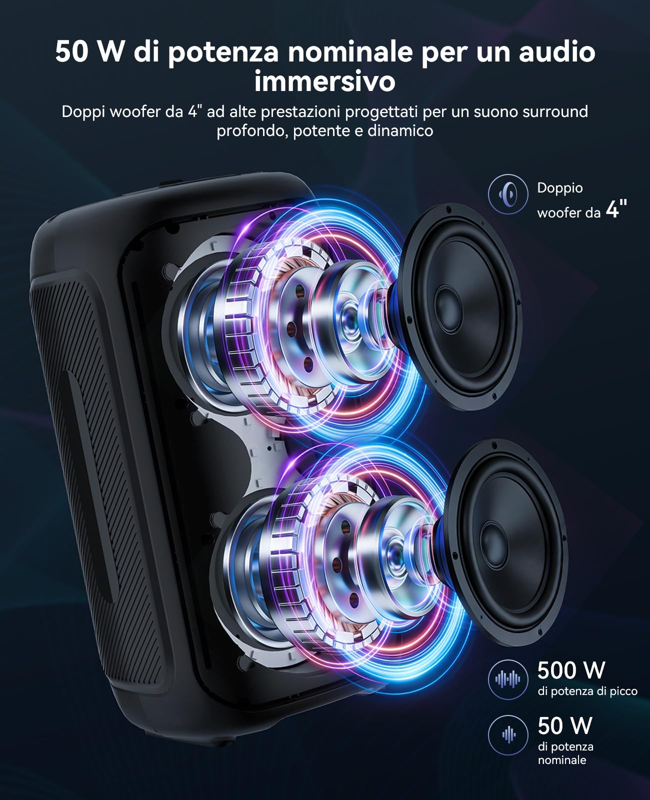 GKD40 Macchina Karaoke Portatile per Bambini e Adulti, Altoparlante Bluetooth con Sistema PA, 2 Microfoni Wireless Ricaricabili, Speaker da Festa con LED e Woofer 4" per Casa, Canto e Feste All'aperto