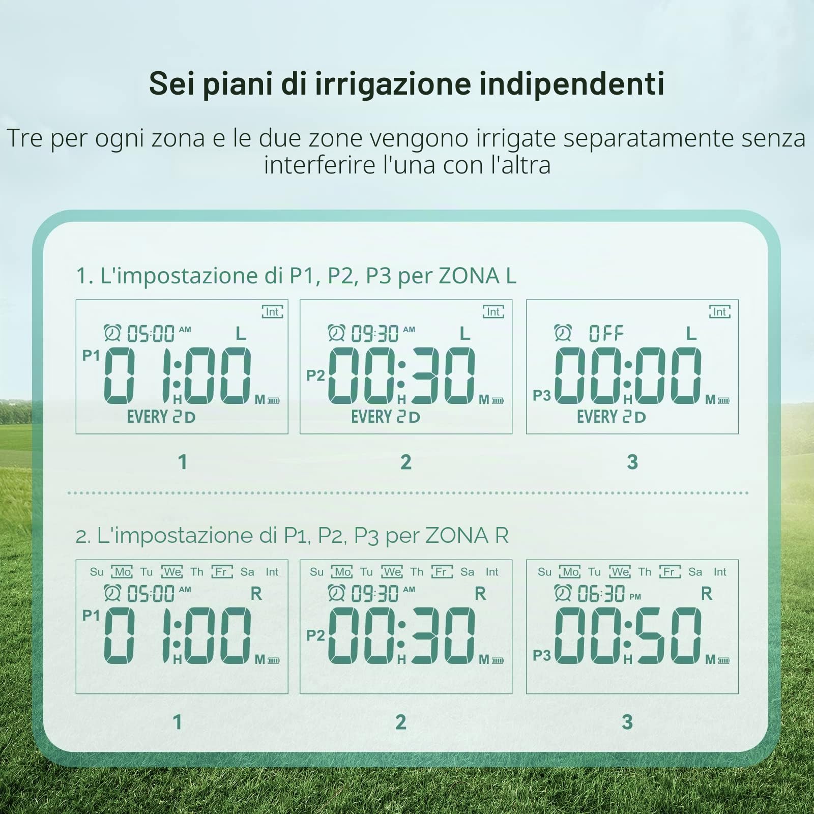 Computer per irrigazione giardino automatico, 2 Vie, 6 programmi di irrigazione al giorno, Centralina Irrigazione, Ritardo per Pioggia, Modalità Manuale, Timer per l'acqua per Giardino e Serra
