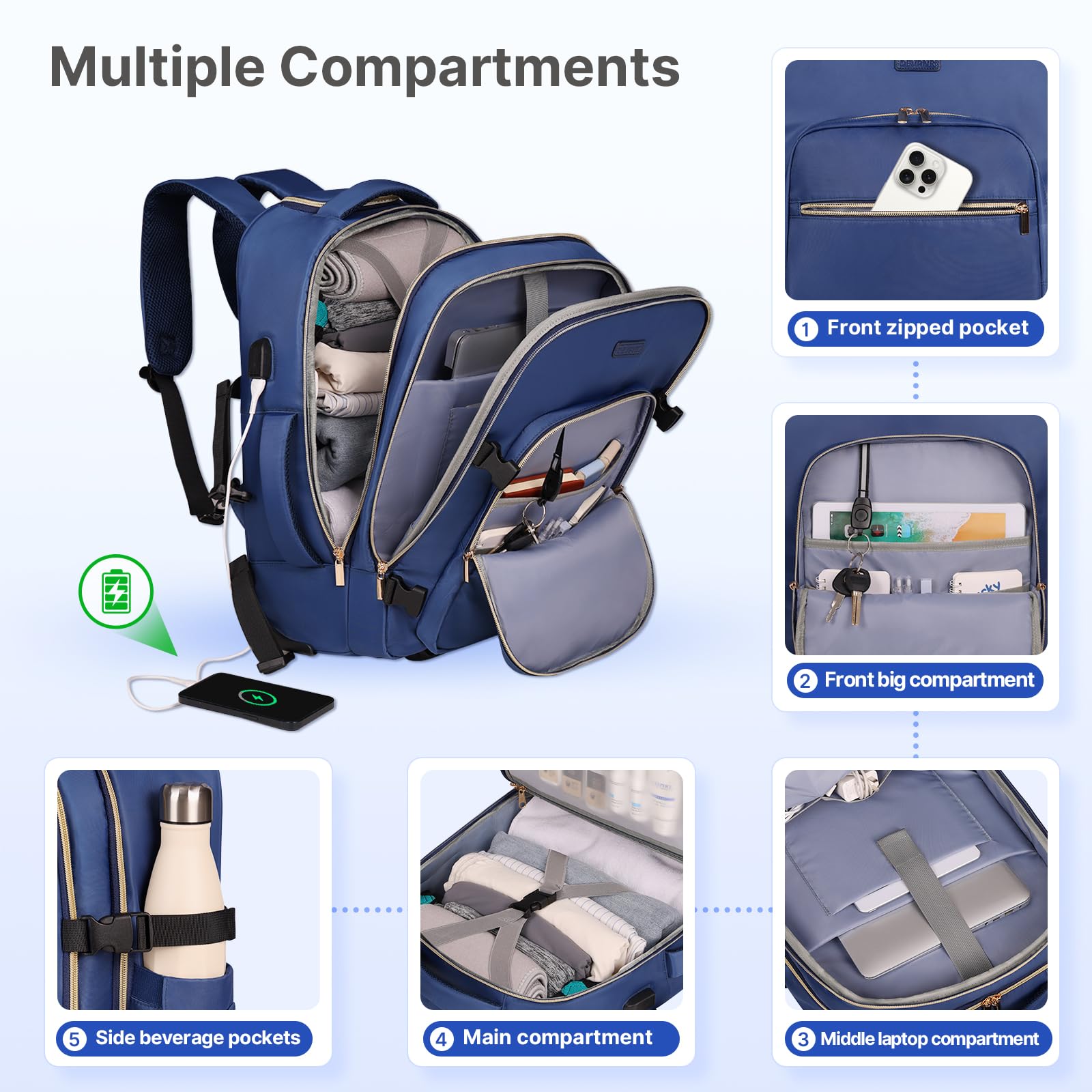 DEVPNR Mochila con ruedas para mujer, mochila de viaje para portátil de 17 pulgadas con ruedas, bajo el asiento avión, bolsa de negocios de noche, Negro oscuro, XL, Negocios, viajes, diario