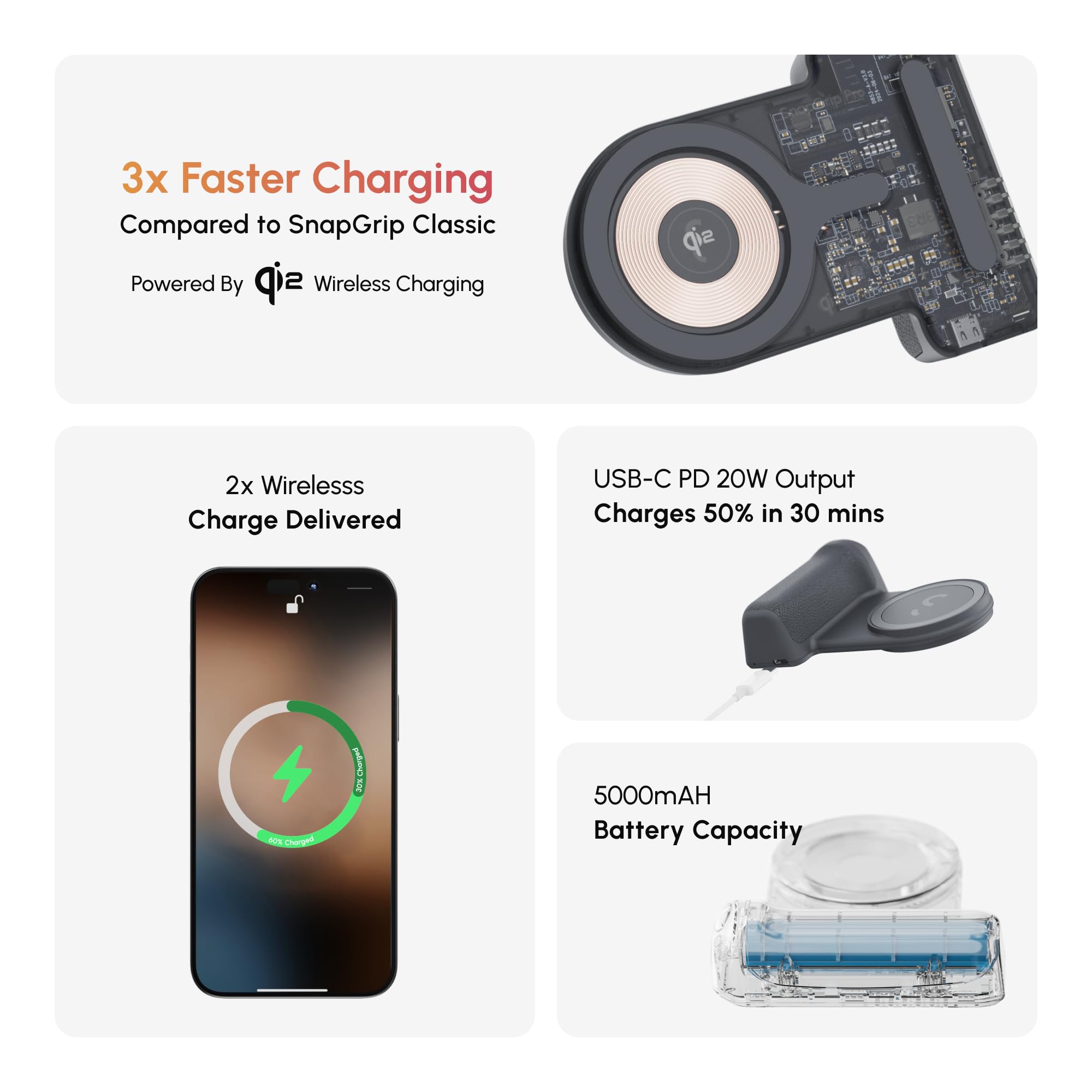 Amazon.com: ShiftCam SnapGrip Pro – Phone Camera Grip & Magnetic