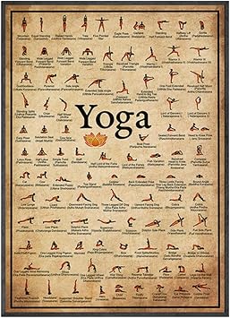 Yoga Poses Poster, Yoga Asanas Poster Wall Art, Canvas Full Body Workout