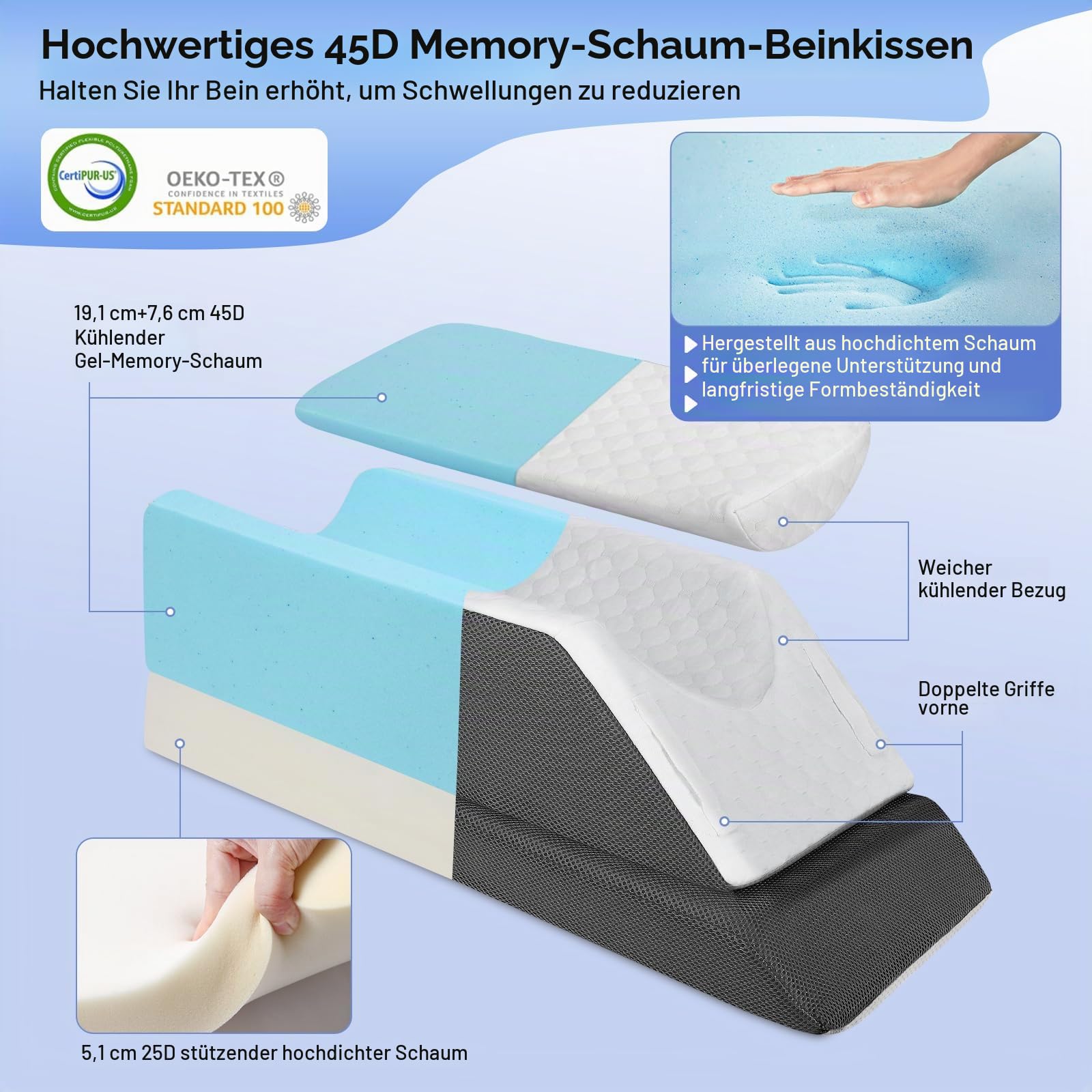 Ergonomisches Höhenverstellbare Venenkissen, Beinhochlagerungskissen mit Memory-Schaumstoff, Lymphkissen und Keilkissen zum Beine hochlagern für nach Operationen, Verletzungen oder zum Ausruhen