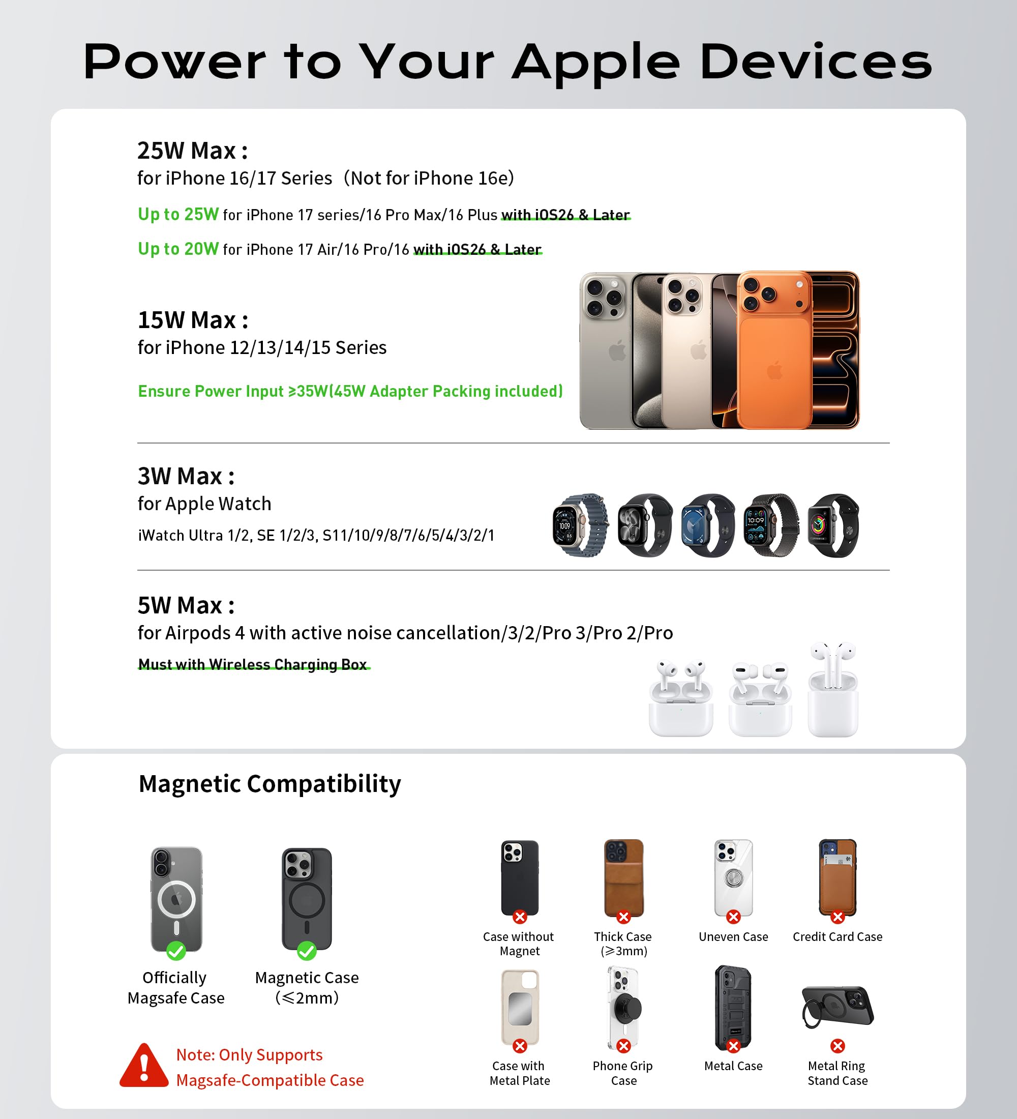 Station de charge Qi2.2 chargeur magnétique 3 en 1 25W avec ventilateur de refroidissement actif, chargeur sans fil magnétique pour iPhone 17/16/15/14/13/12, Apple Watch, AirPods (avec adaptateur 45W)
