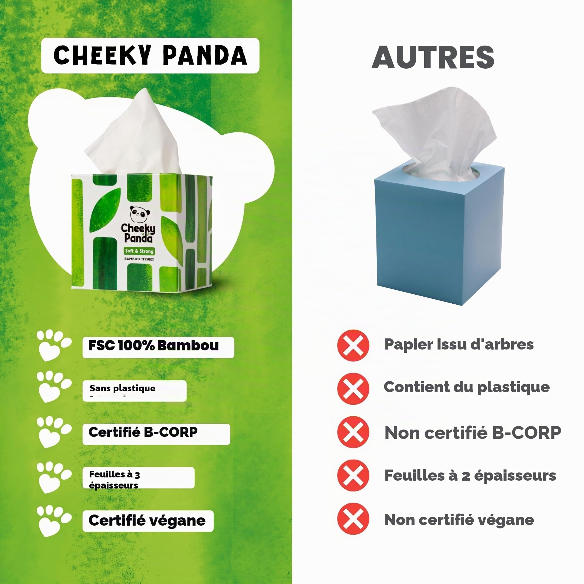 The Cheeky Panda Résistant & Durable (56 unité (Lot de 12))