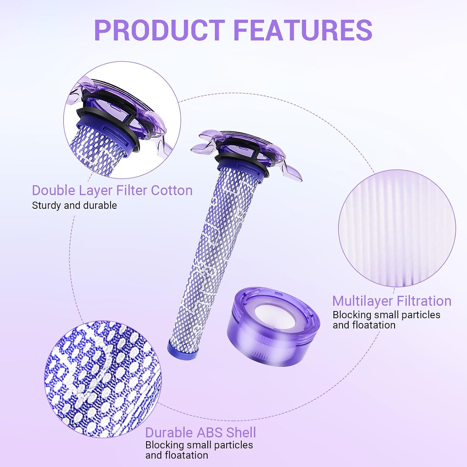 2 Pack Upgraded V8 Vacuum Filter Replacement Kit for Dyson V8 New Version SV25/ Dyson V8 Animal Extra 405901-01 Part # 965661-05 - 5