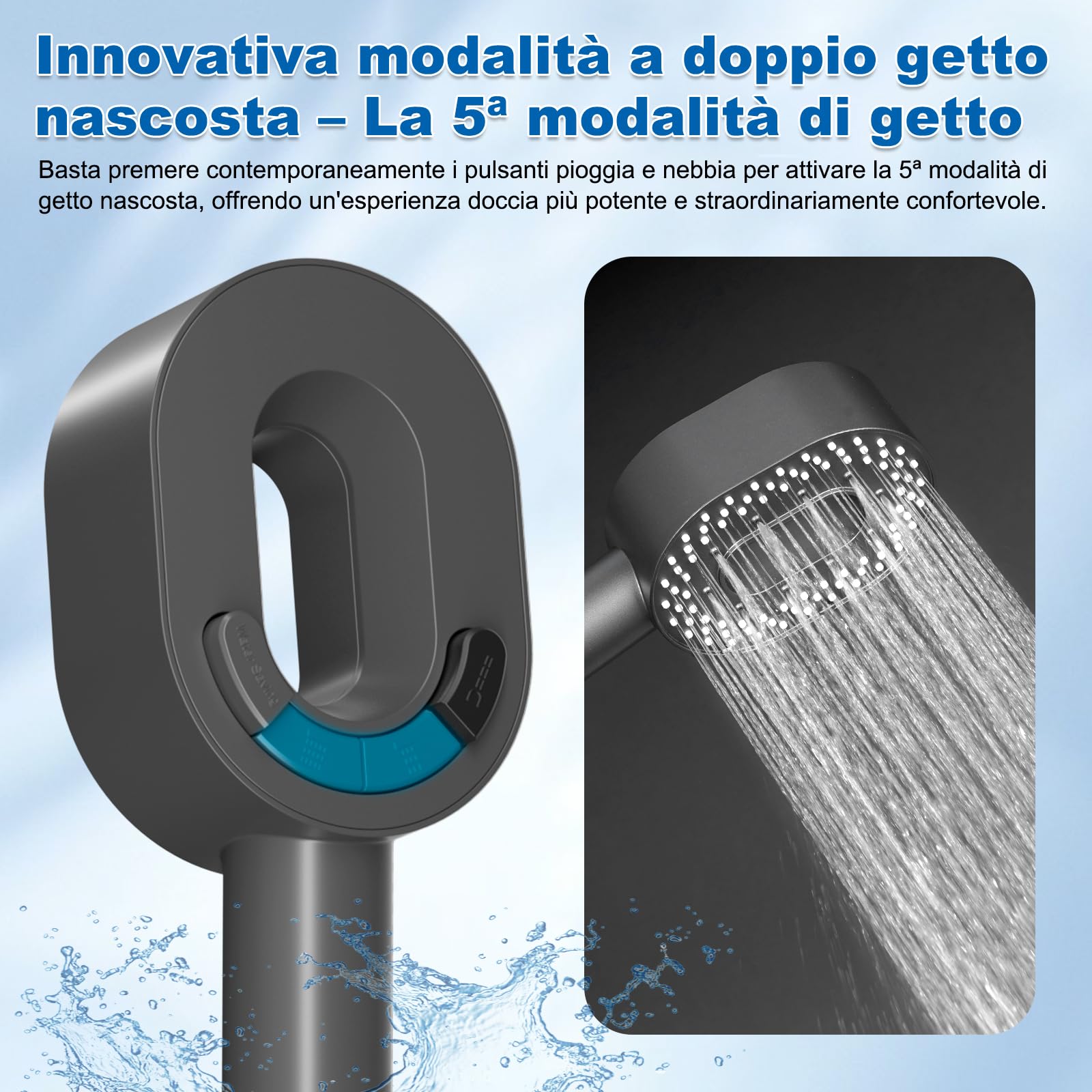 Hibbent Soffione doccia con tubo da 1,5 m e filtro a 20 livelli, soffione doccia ad alta pressione con funzione di arresto per acqua dura, 5 tipi di getto, doccetta contro calcare e cloro – grigio