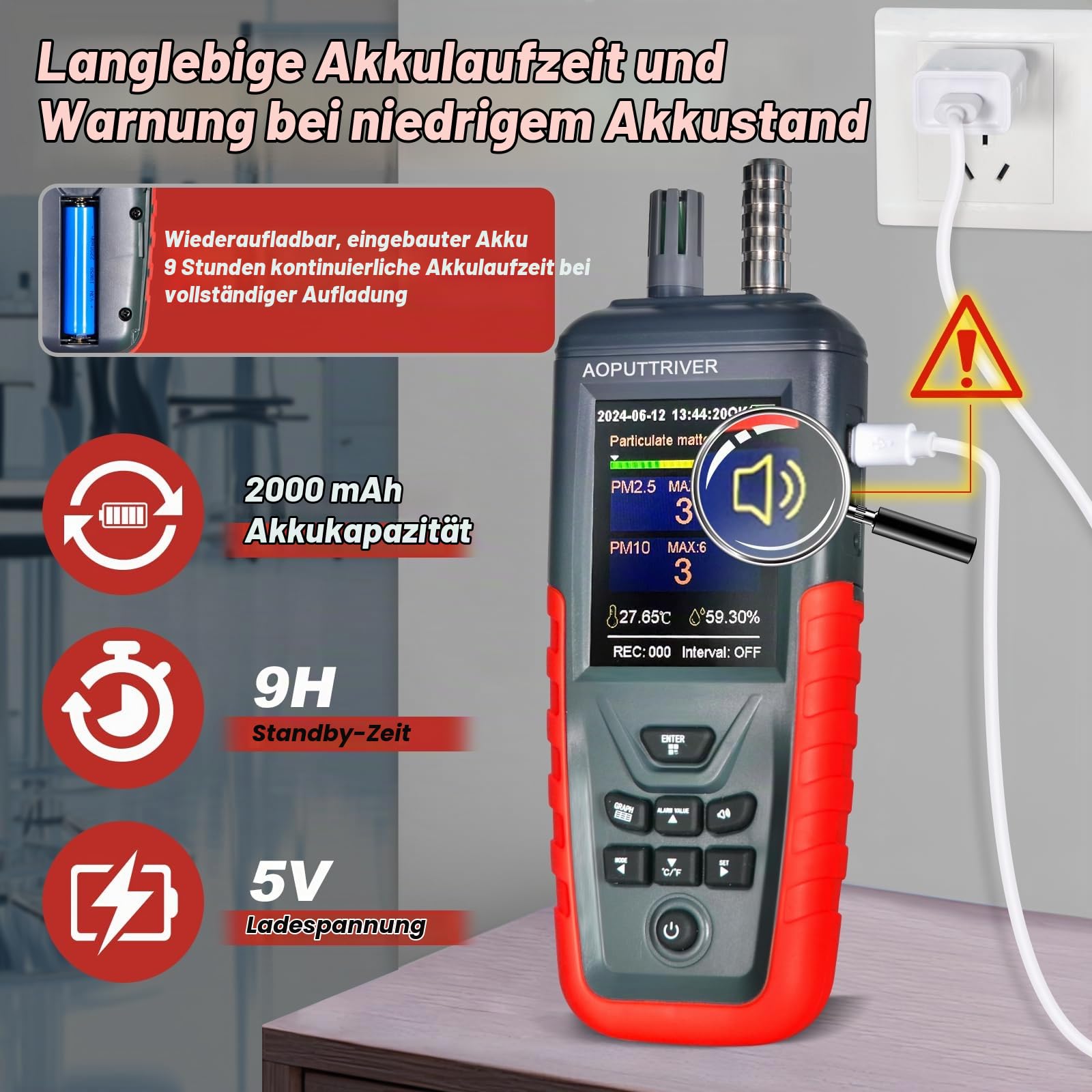 Luftqualitätsmonitor, CO2 Messgerät, Partikelzähler Home Air Quality Tester mit 6-Kanal PM0.3/0.5/1.0/2.5/5/10 Um Detect w/Luftfeuchtigkeit, Temperatur, Datenübertragung/Speicherung