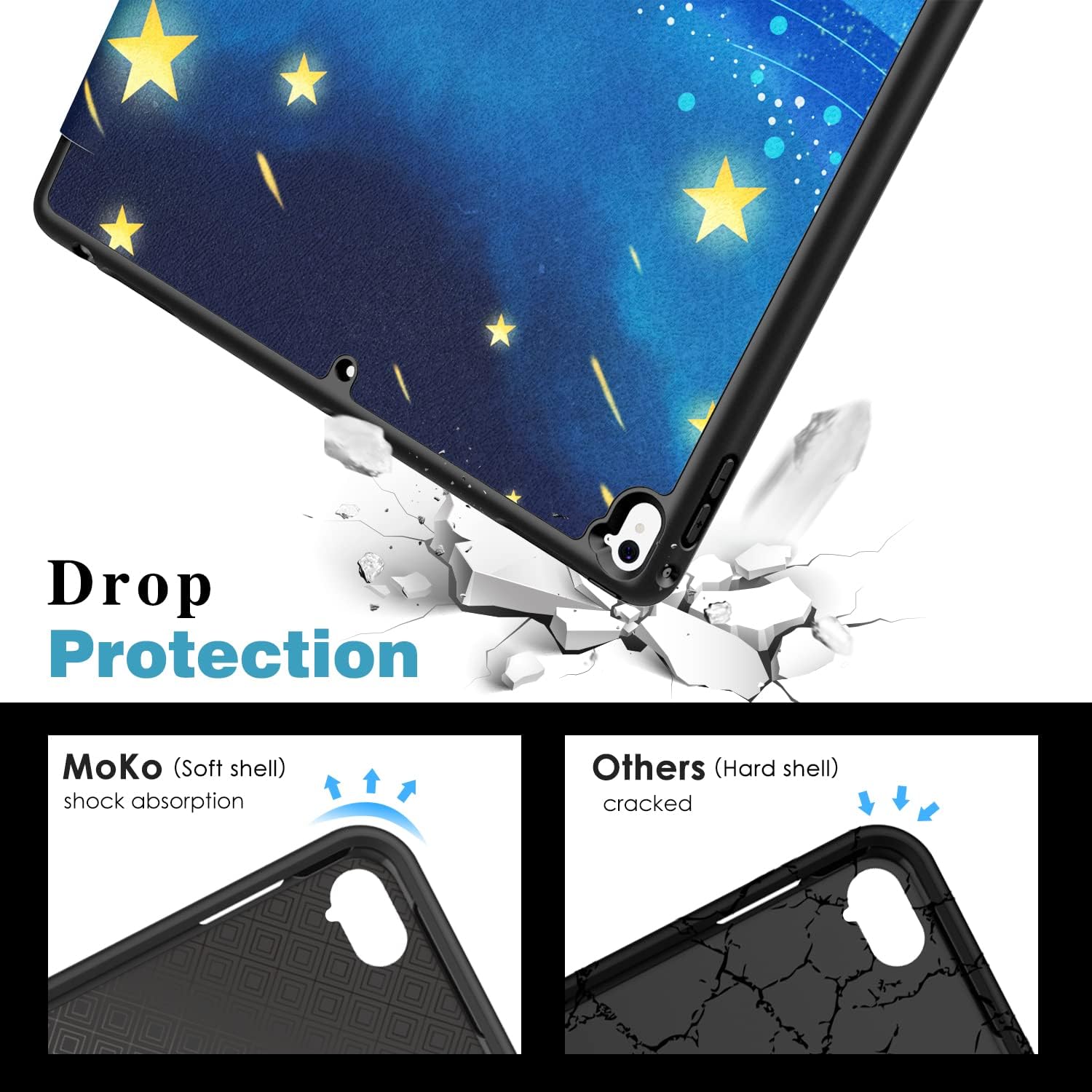 MoKo Case Fit iPad Pro 12.9 2017/2015 with Apple Pencil Holder - Slim Lightweight Smart Shell Stand Cover Case with Auto Wake/Sleep Fit Apple iPad Pro 12.9 (1st & 2nd Gen), Dreamy Blue Sea & Stars