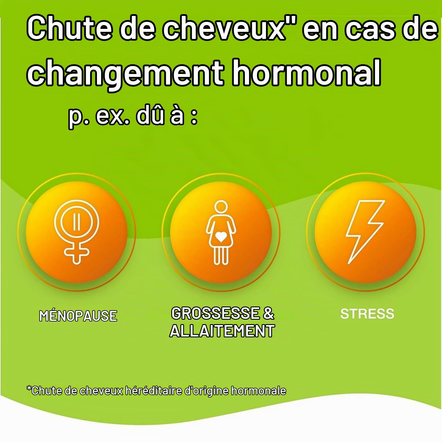 Priorin Anti-chute Pack économique 120 gélules