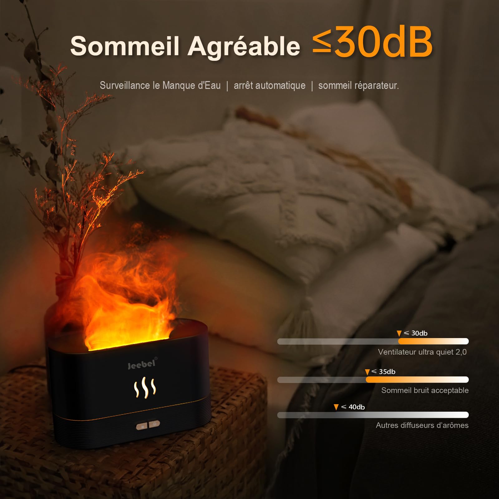 Jeebel Diffuseur d'Huile Essentielle 180ml Mini Humidificateur Ultrasonique d'air Arôme, Lumière de Atmosphère Nocturne de Effet Spécial Simulation Flame pour Aromathérapie Parfum de Maison Chambre