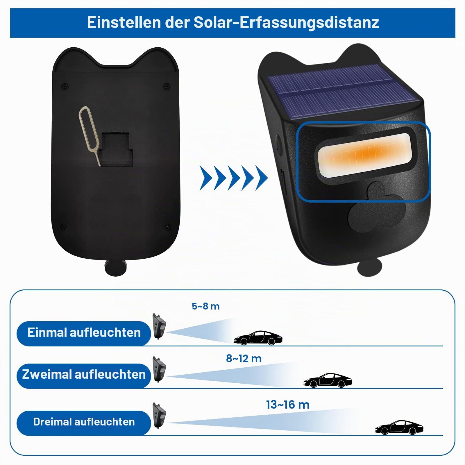 Solar Wireless Auffahrt Alarm Outdoor Wetterbeständig Bewegungsmelder Detektor Türklingel Klingel DIY Sicherheitswarnsystem (2 Sensor & 1 Türklingel)