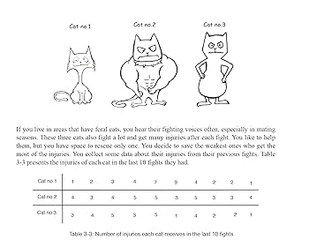 洋書 Artificial Intelligence Algorithms Amazon | Computer Vision: Algorithms and Applications (Texts