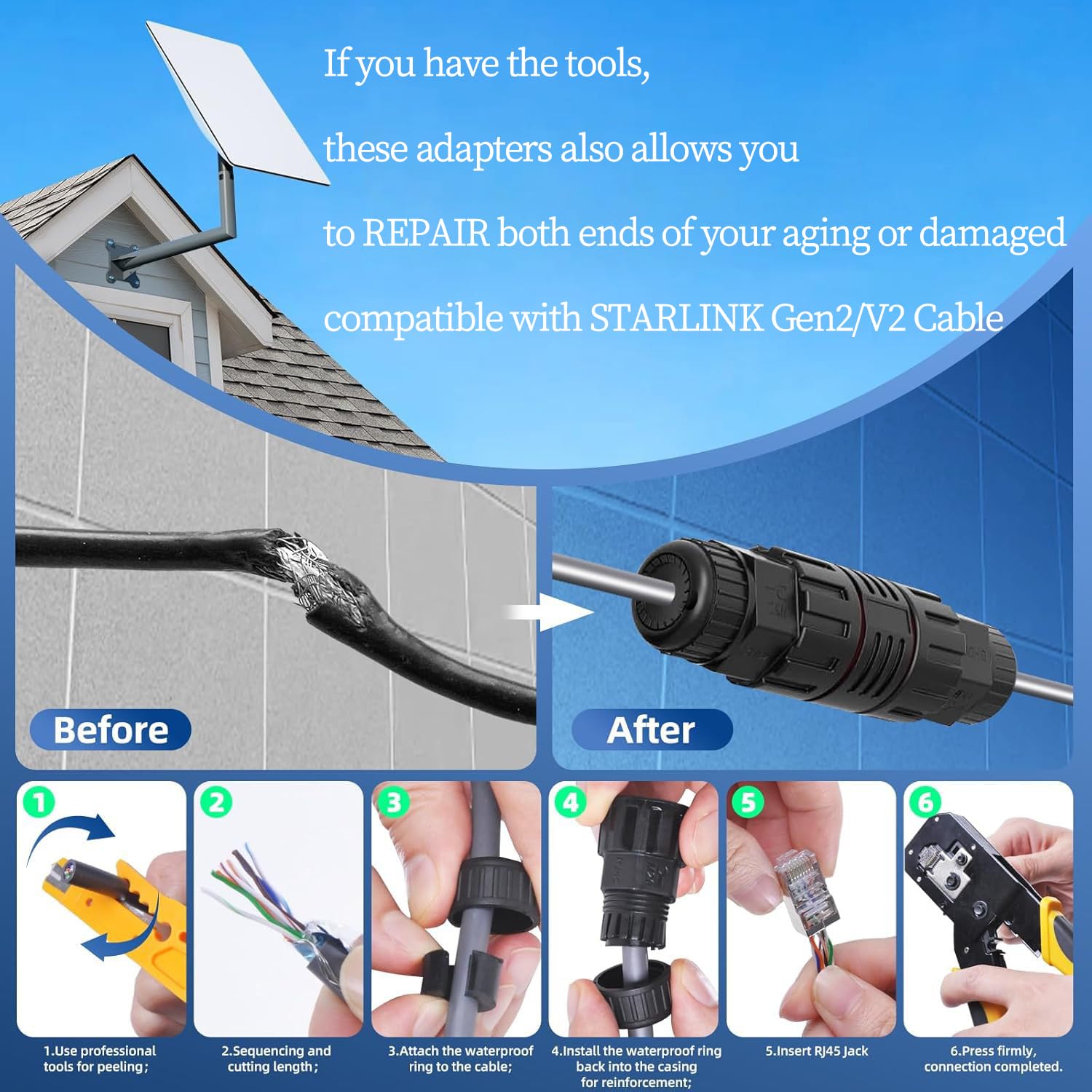Adapter przedłużający Gen 2 IP68 20-pinowy do CAT6 Run, 1 m Pigtail, kompatybilny ze Starlink Standard (V2) Dish & Router, do 53 m