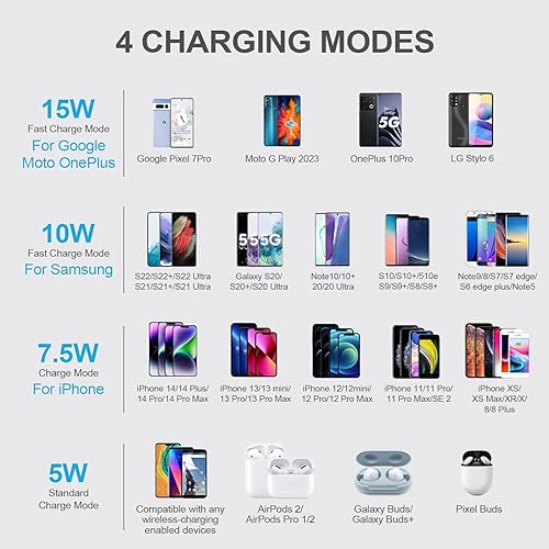 Miniatura 7 de Google Pixel 9 8a 7a 7Pro 6 Cargador inalámbrico Estación de carga rápida para Google Pixel 10/10 Pro/10 Pro XL/8Pro/8/7,15W Soporte de carga