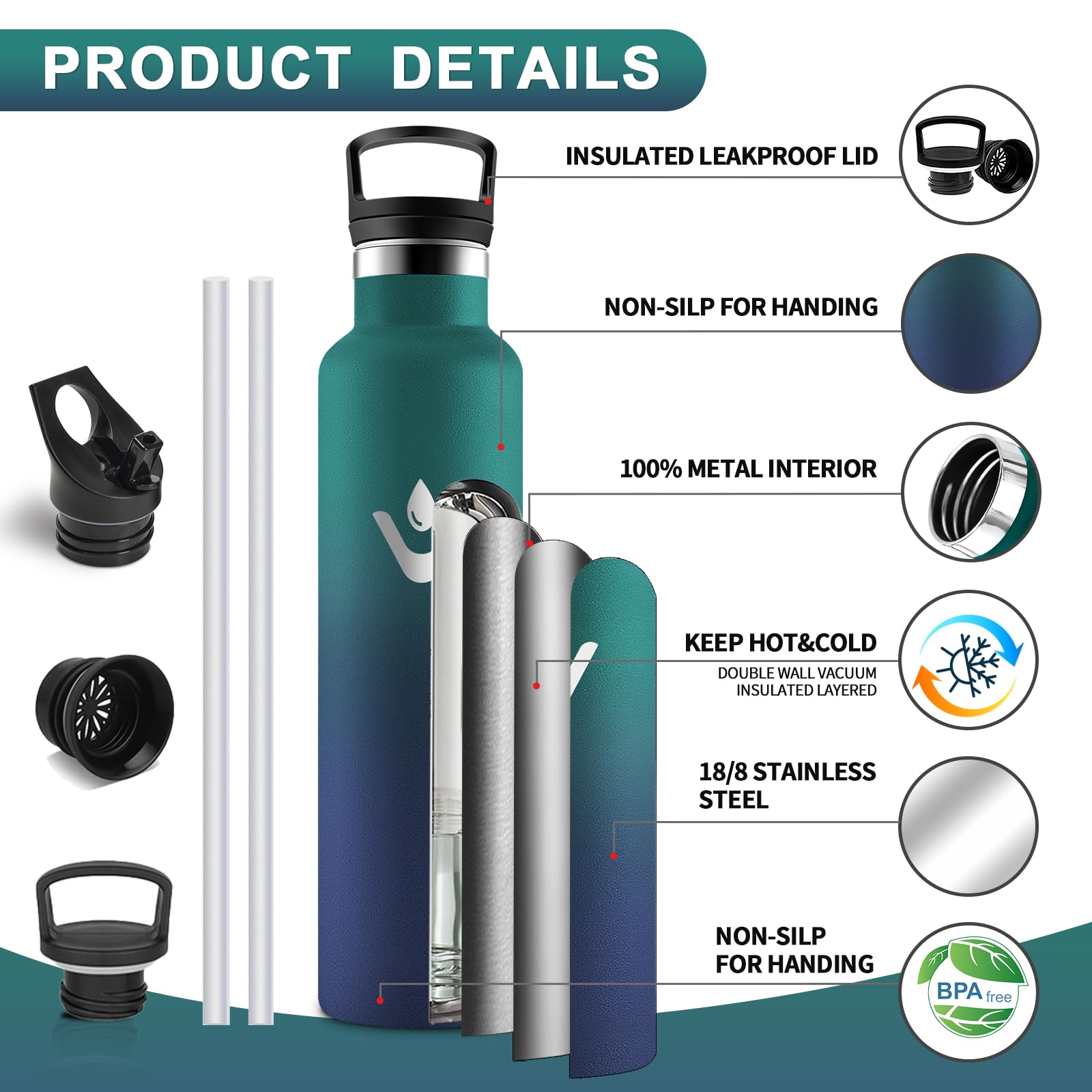Motswedi Botella agua Termica, 1000ml Doble Aislamiento, Botella Termica 1 litro, Mantener 12H Caliente/24 Frío, Cantimplora, a Prueba de Fugas, Thermoflask, para Viaje, Exterior, Verde & Azul — view 2