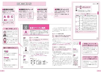 ユーキャン福祉住環境コーディネーター2.3急教材 体験版CBTつき！】ユーキャンの福祉住環境コーディネーター2級