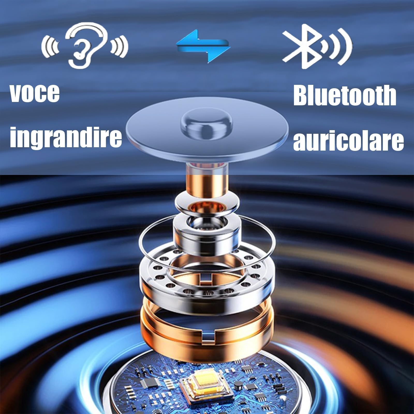 amplificatore acustico montato sul collo,amplificatore audio e gli auricolari Bluetooth si combinano in uno, ricaricabile, adatto per anziani e adulti per guardare la TV e chattare
