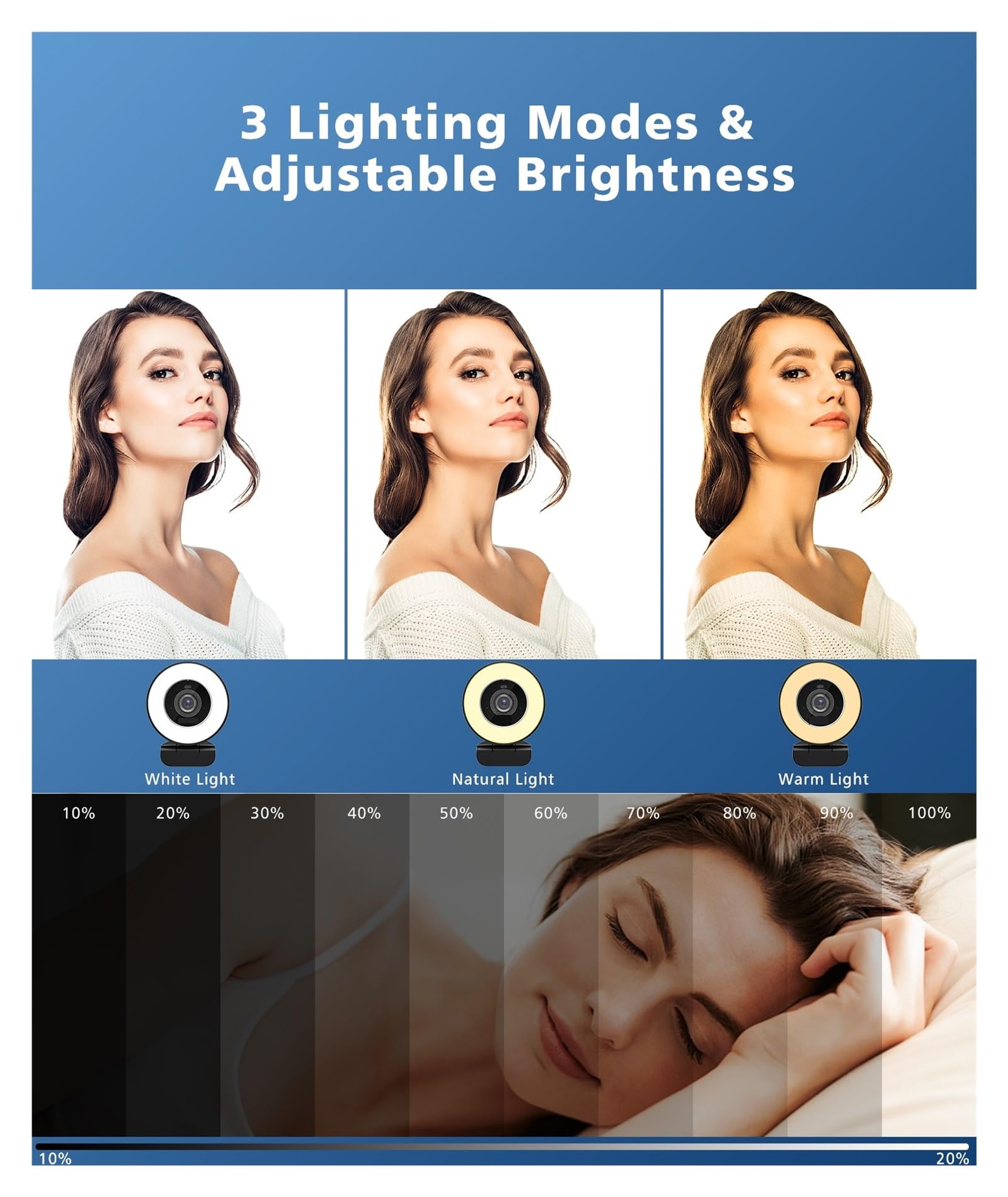 Webcam, Webcam HD 4k 30fps con luce ad anello regolabile e microfono, webcam con messa a fuoco automatica con copertura for la privacy for conferenze, streaming live, registrazione