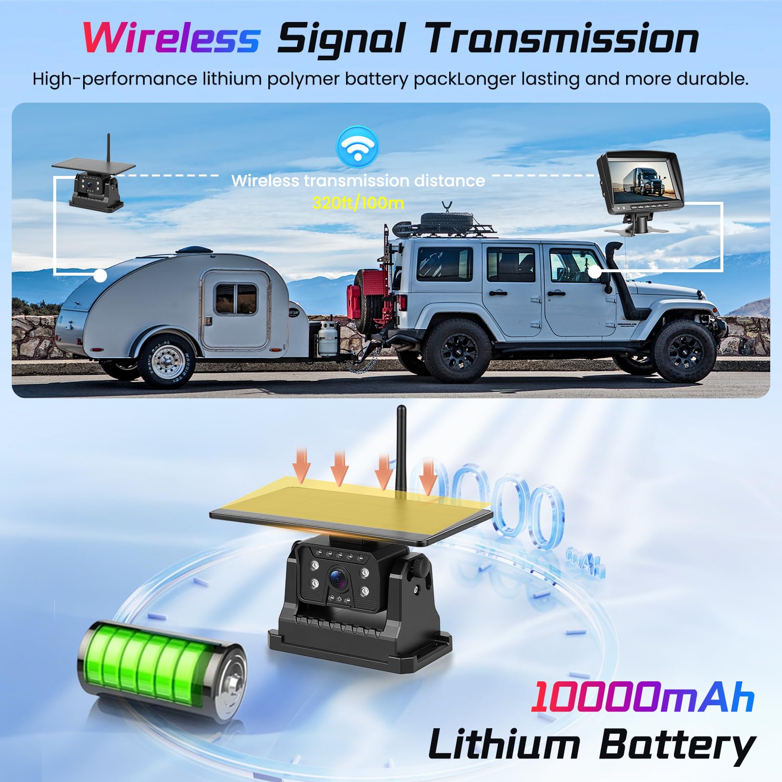 Rimoody Cámara de Retroceso Solar Inalámbrica 720P con Monitor Táctil IPS de 7 Pulgadas, 10000 mAh Magnética IP69, Visión Nocturna Infrarroja, Ángulo 120°, para Coche/Furgoneta/Caravana