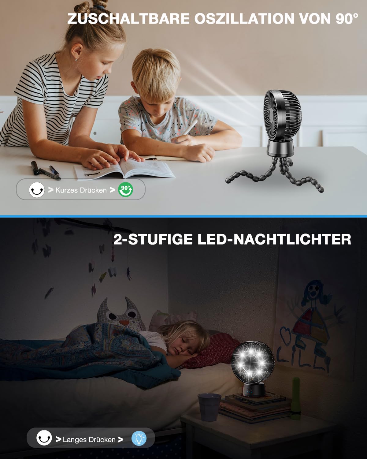 90° Oscillante Ventilatori per Passeggini, 3 Livelli 10000mAh di 40 ore | Batteria Ventilatore USB da Scrivania Funzionamento, Silenzioso con luce LED, Mini Ventilatore Portatile Campeggio