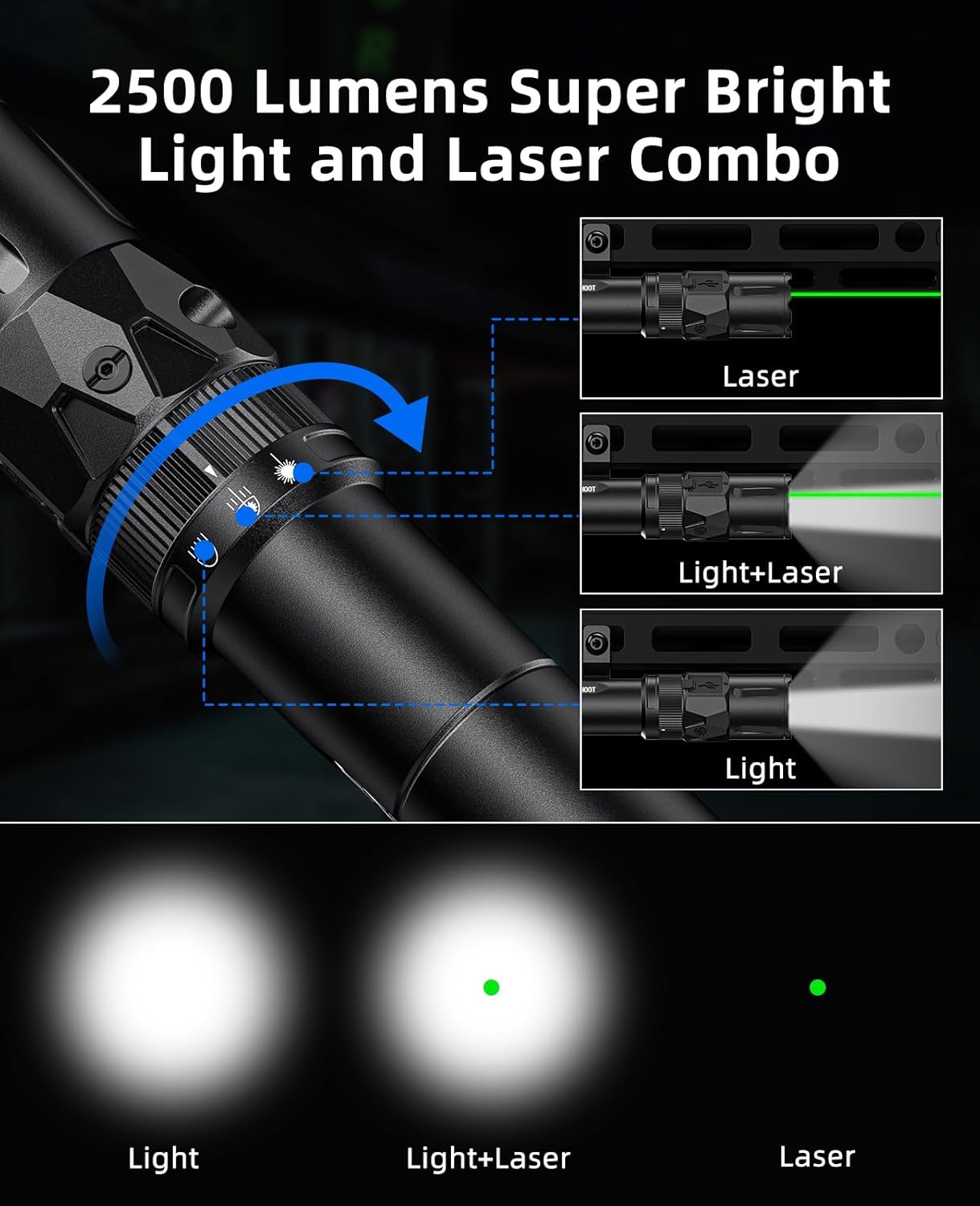 EZshoot 2500 Lumens Rifle Laser Light Combo Compatible with M-Rail, Rechargeable Ar Light Laser Combo with Magnetic Remote Switch, Rifle Flashlight with Strobe Mode for Home Defense, Hunting