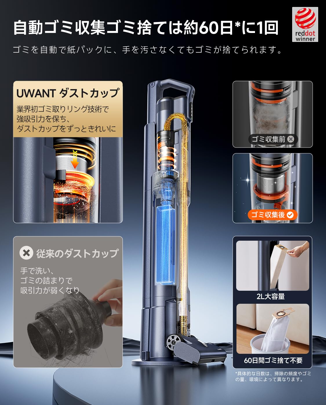 Amazon.co.jp: 【壁際のゴミも取り逃さない】uwant V500掃除機強化版