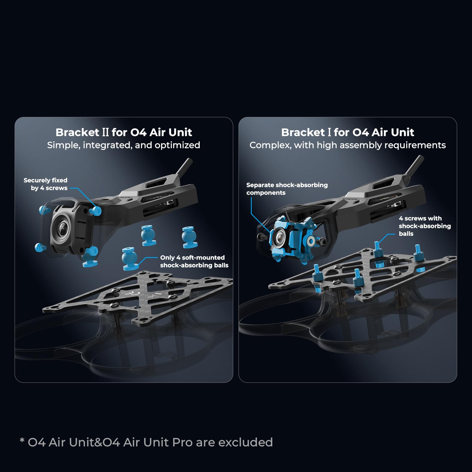 BETAFPV Pavo Pico II 2S Cinewhoop with HD VTX Bracket II for O4/O4 Pro | 6.5min Flight Time, Compatible with F4 2S 20A AIO FC, 1102 14000KV Motor, for Cruising Indoors Outdoors - PNP ELRS