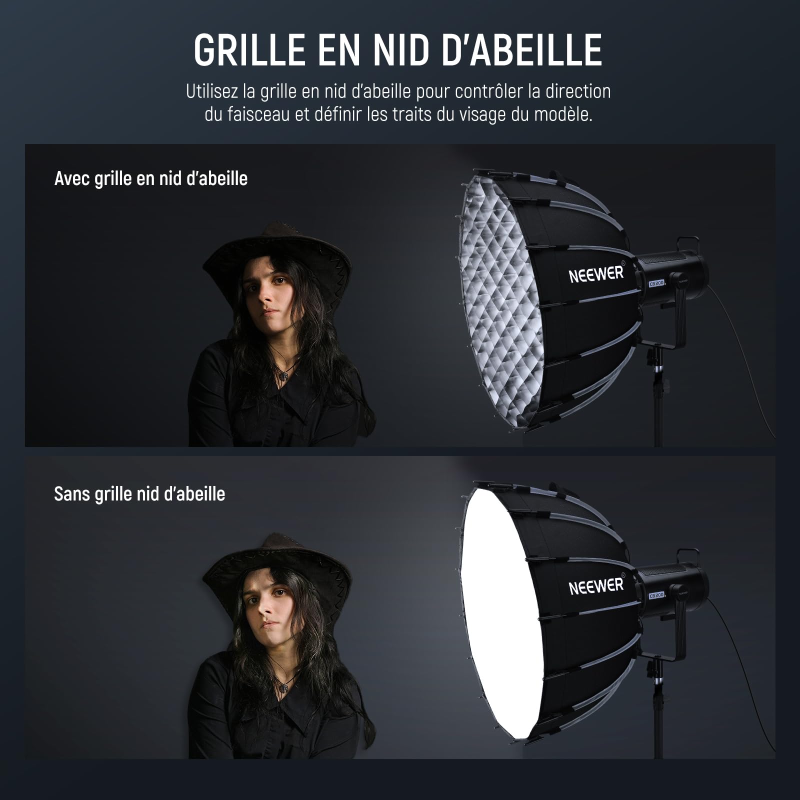 NEEWER Kit de boîte à lumière parabolique Bowens - 60 cm - avec diffuseurs de lumière - pour Studio de Photographie, Enregistrement vidéo, Diffusion en continu - Compatible avec Aputure 120d