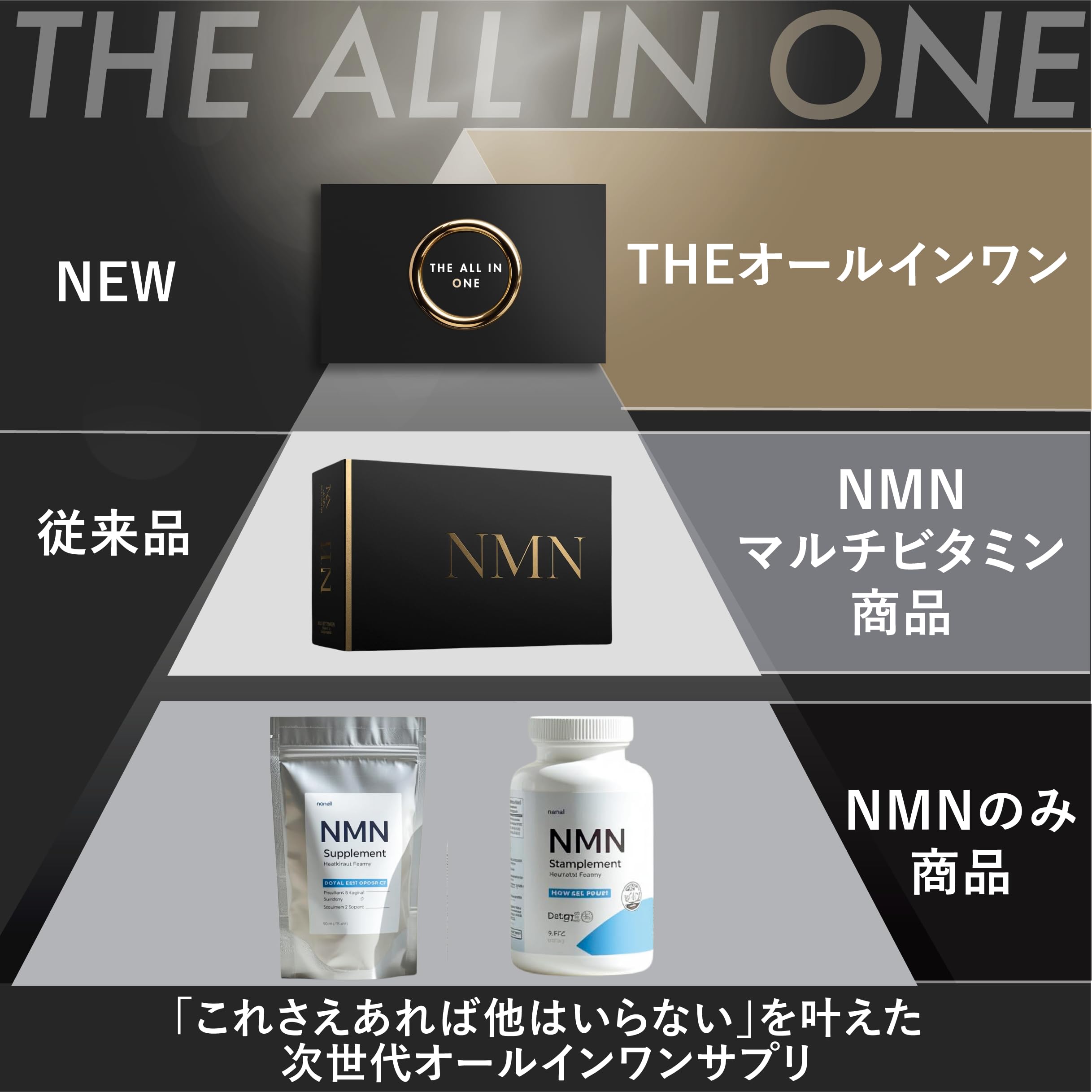 THEオールインワン NMN サプリメント 日本製 高純度 30日分 Amazon | 【ドクターズNMN】THEオールインワン 日本製 美容皮膚科医師