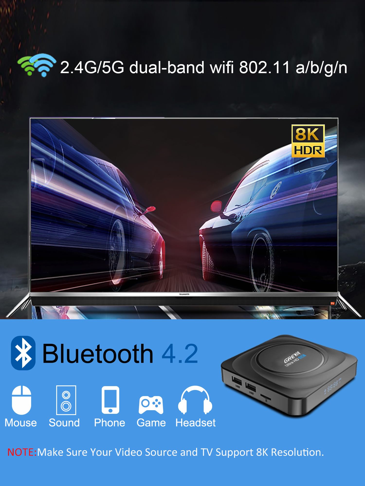 GREVA Android TV Box 11.0, 8K TV Box RK3566 CPU 8GB RAM 128GB ROM Supporto 100/1000M LAN Enternet 2.4G/5.8G WiFi BT 5.0 USB 2.0/3.0 Smart TV Box