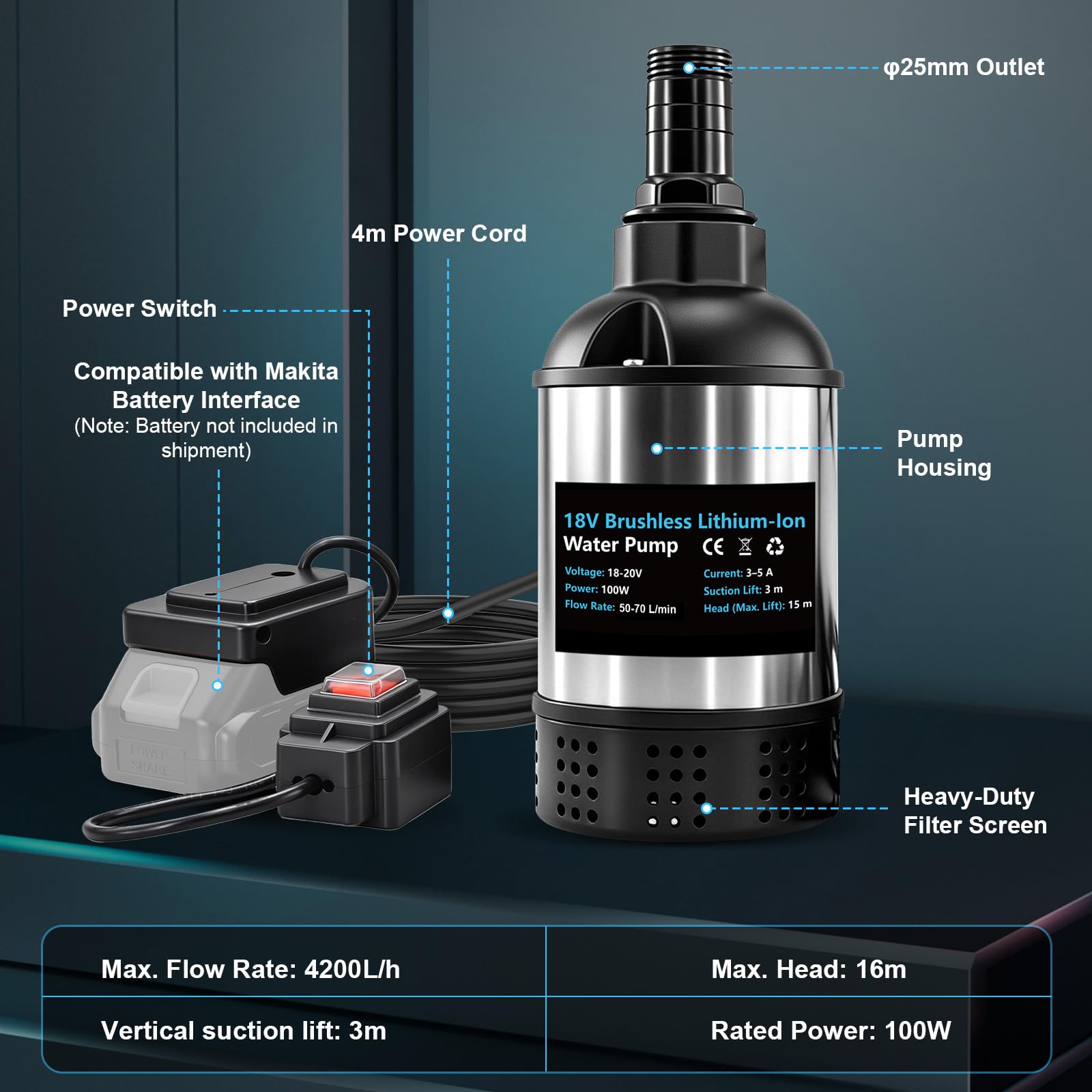 Wasserpumpe Kompatibel mit Makita 18V Akku, Bürstenlose 100W Diesel-Kraftstoffpumpe, 50-70L/min Durchfluss, 15m Förderhöhe, 3m Saughöhe, 25mm Düsen für Wasser & Öl